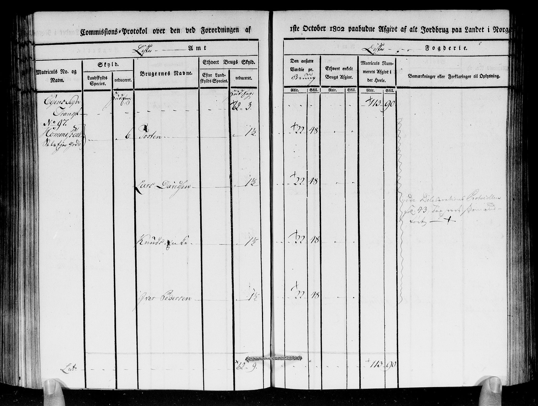 Rentekammeret inntil 1814, Realistisk ordnet avdeling, AV/RA-EA-4070/N/Ne/Nea/L0094: Lista fogderi. Kommisjonsprotokoll "Nr. 3", for Å, Austad, Hægebostad, Eiken, Grindheim og Bjelland sogn, 1803, p. 215