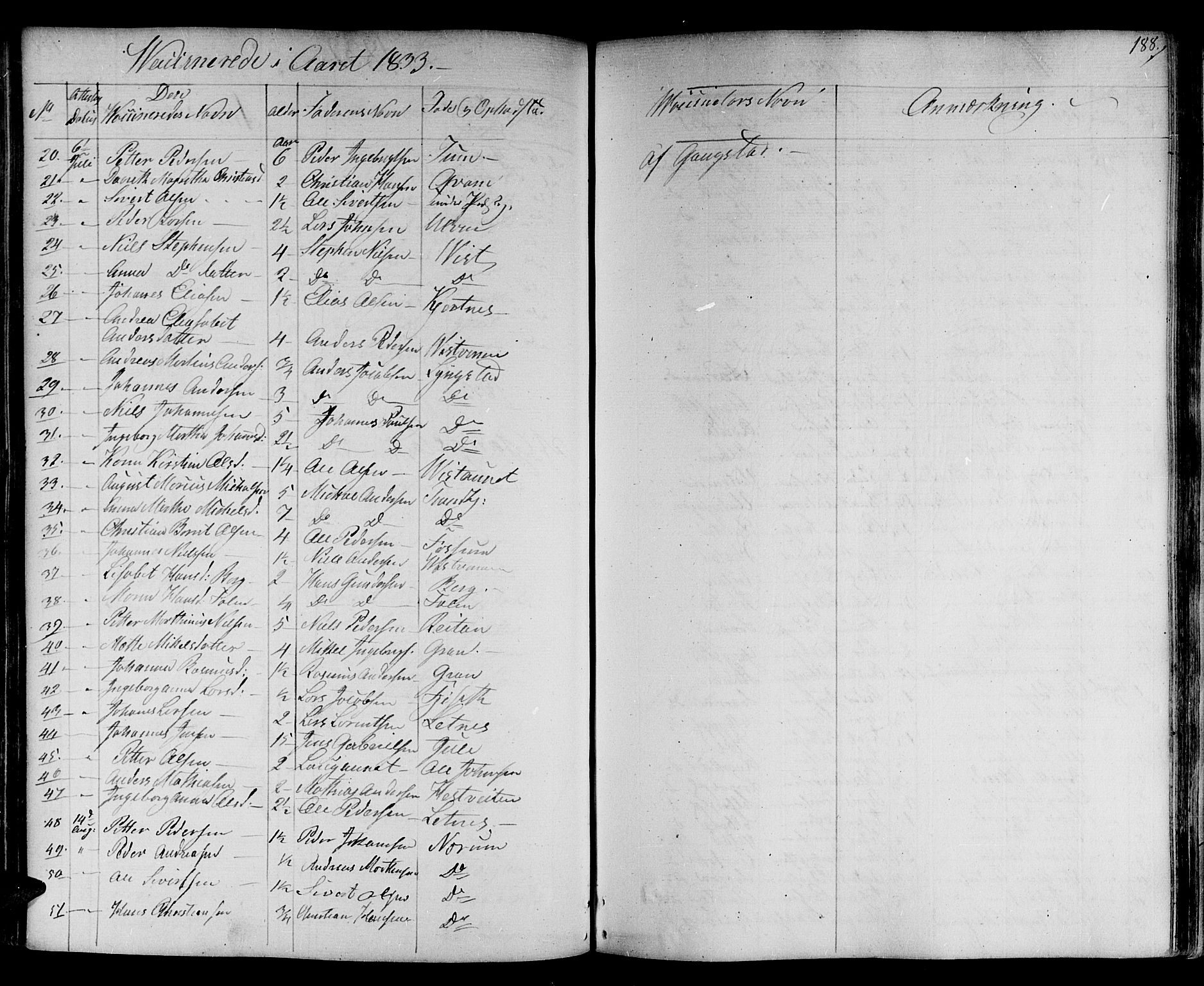Ministerialprotokoller, klokkerbøker og fødselsregistre - Nord-Trøndelag, SAT/A-1458/730/L0277: Parish register (official) no. 730A06 /1, 1830-1839, p. 188