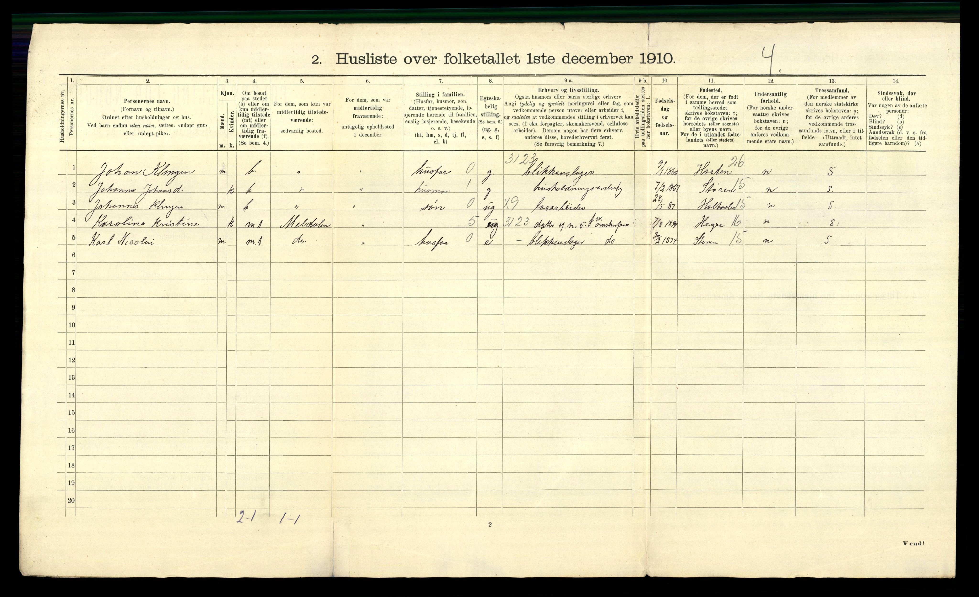 RA, 1910 census for Ålen, 1910, p. 38