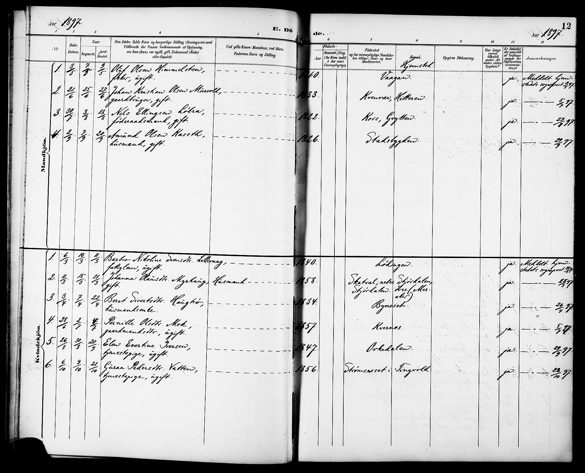 Ministerialprotokoller, klokkerbøker og fødselsregistre - Sør-Trøndelag, SAT/A-1456/629/L0486: Parish register (official) no. 629A02, 1894-1919, p. 12