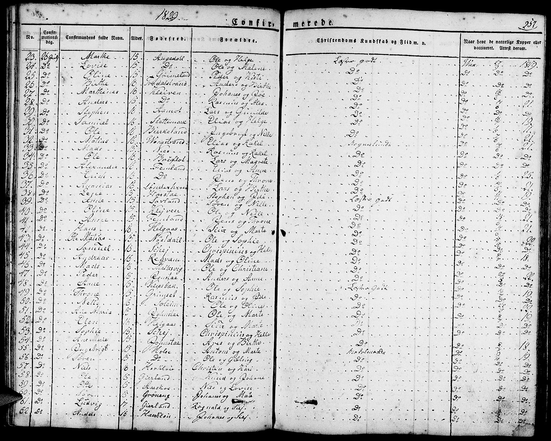 Førde sokneprestembete, SAB/A-79901/H/Haa/Haaa/L0006: Parish register (official) no. A 6, 1821-1842, p. 257