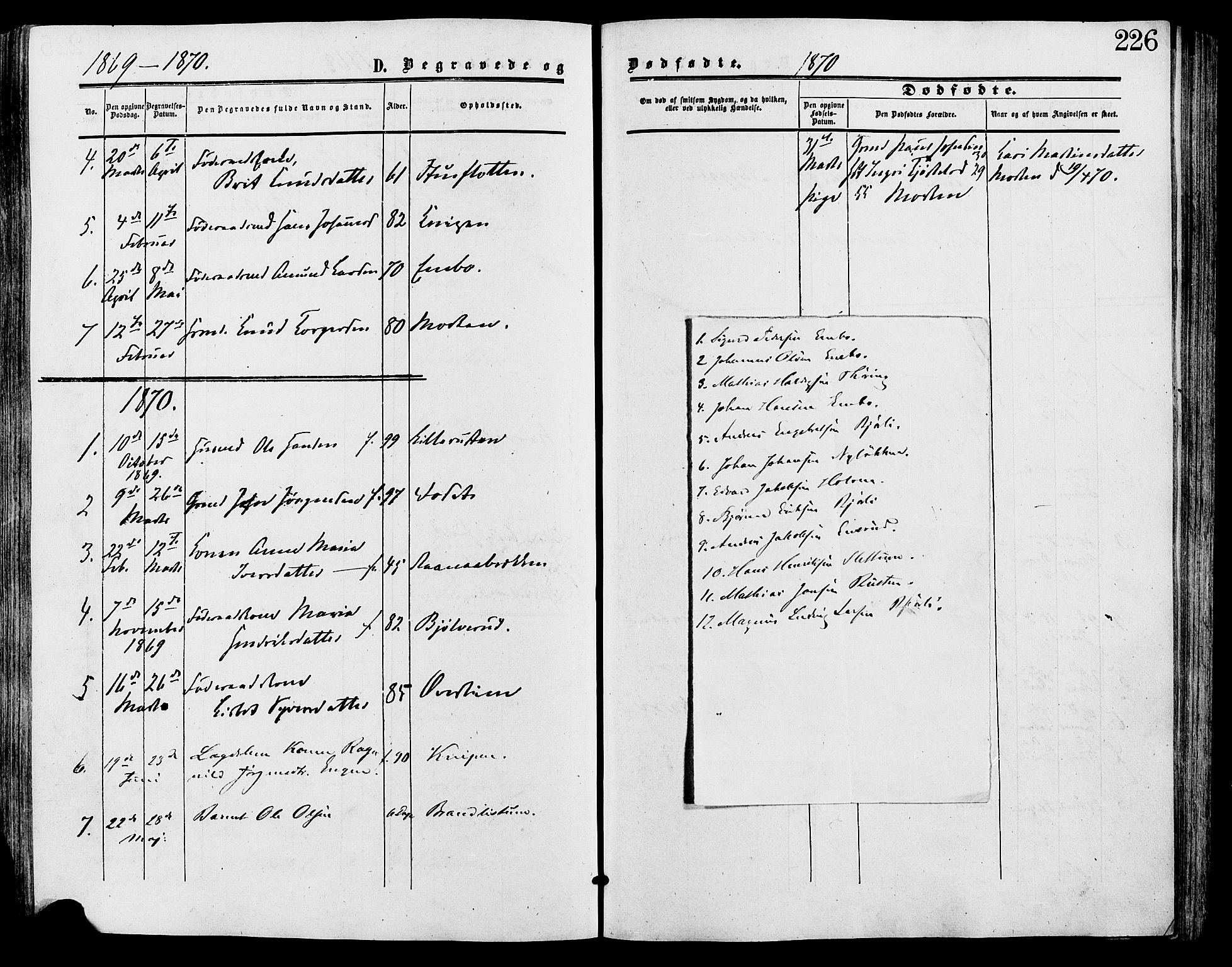 Lesja prestekontor, AV/SAH-PREST-068/H/Ha/Haa/L0009: Parish register (official) no. 9, 1854-1889, p. 226