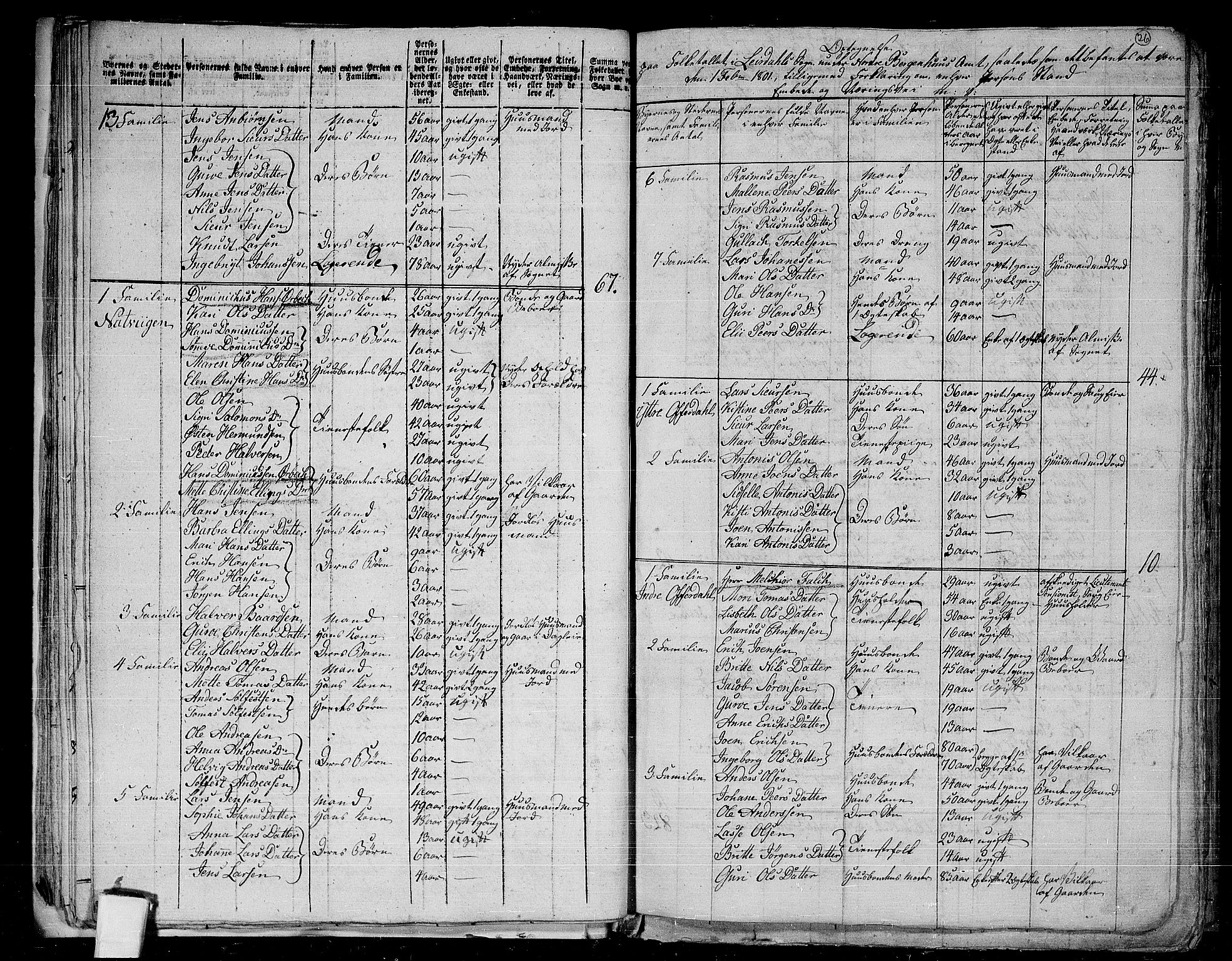 RA, 1801 census for 1422P Lærdal, 1801, p. 25b-26a