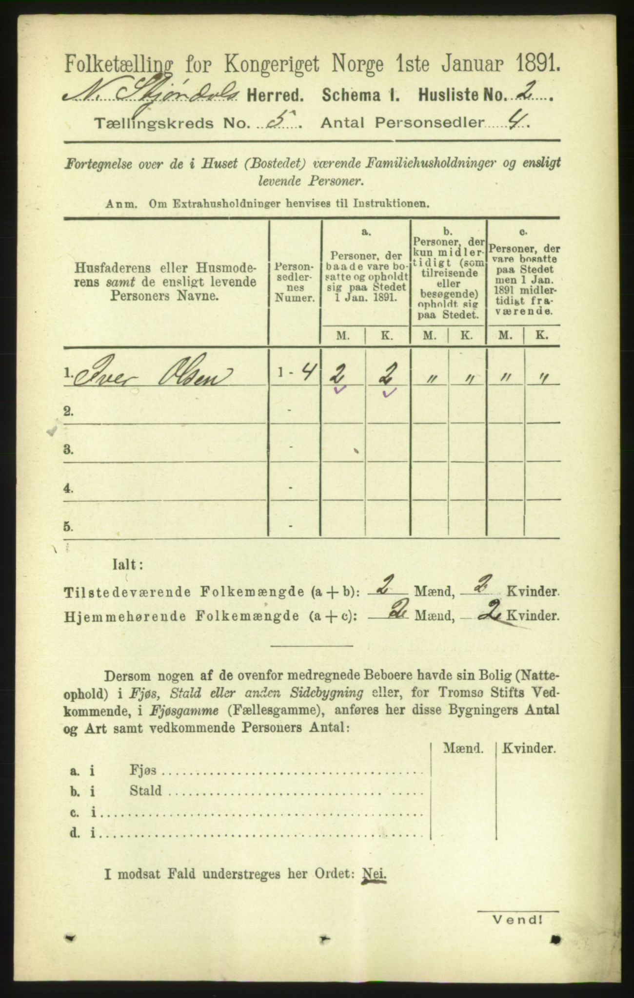 RA, 1891 census for 1714 Nedre Stjørdal, 1891, p. 1936