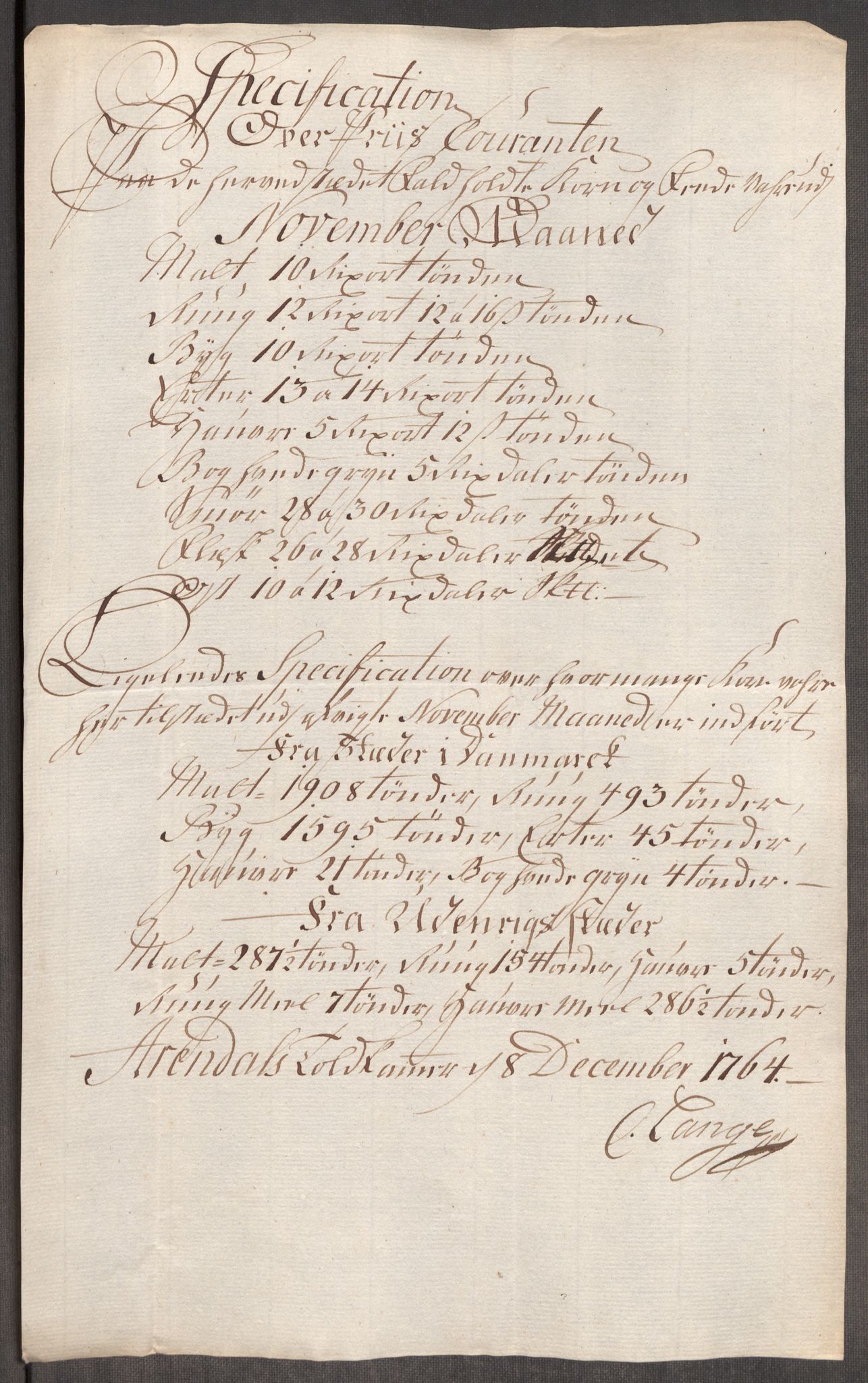 Rentekammeret inntil 1814, Realistisk ordnet avdeling, RA/EA-4070/Oe/L0008: [Ø1]: Priskuranter, 1764-1768, p. 218