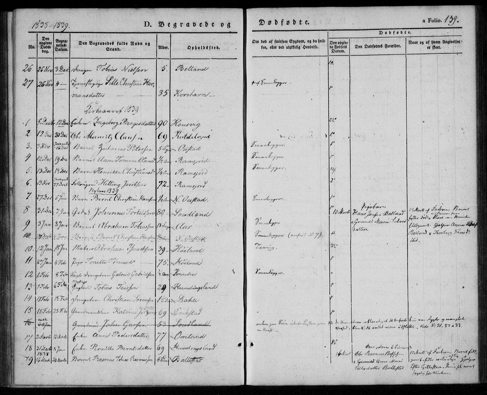 Lyngdal sokneprestkontor, SAK/1111-0029/F/Fa/Faa/L0001: Parish register (official) no. A 1, 1837-1857, p. 139