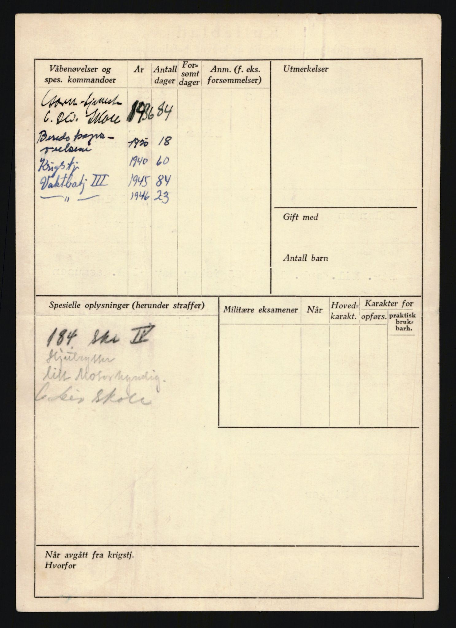 Forsvaret, Troms infanteriregiment nr. 16, AV/RA-RAFA-3146/P/Pa/L0019: Rulleblad for regimentets menige mannskaper, årsklasse 1935, 1935, p. 1072