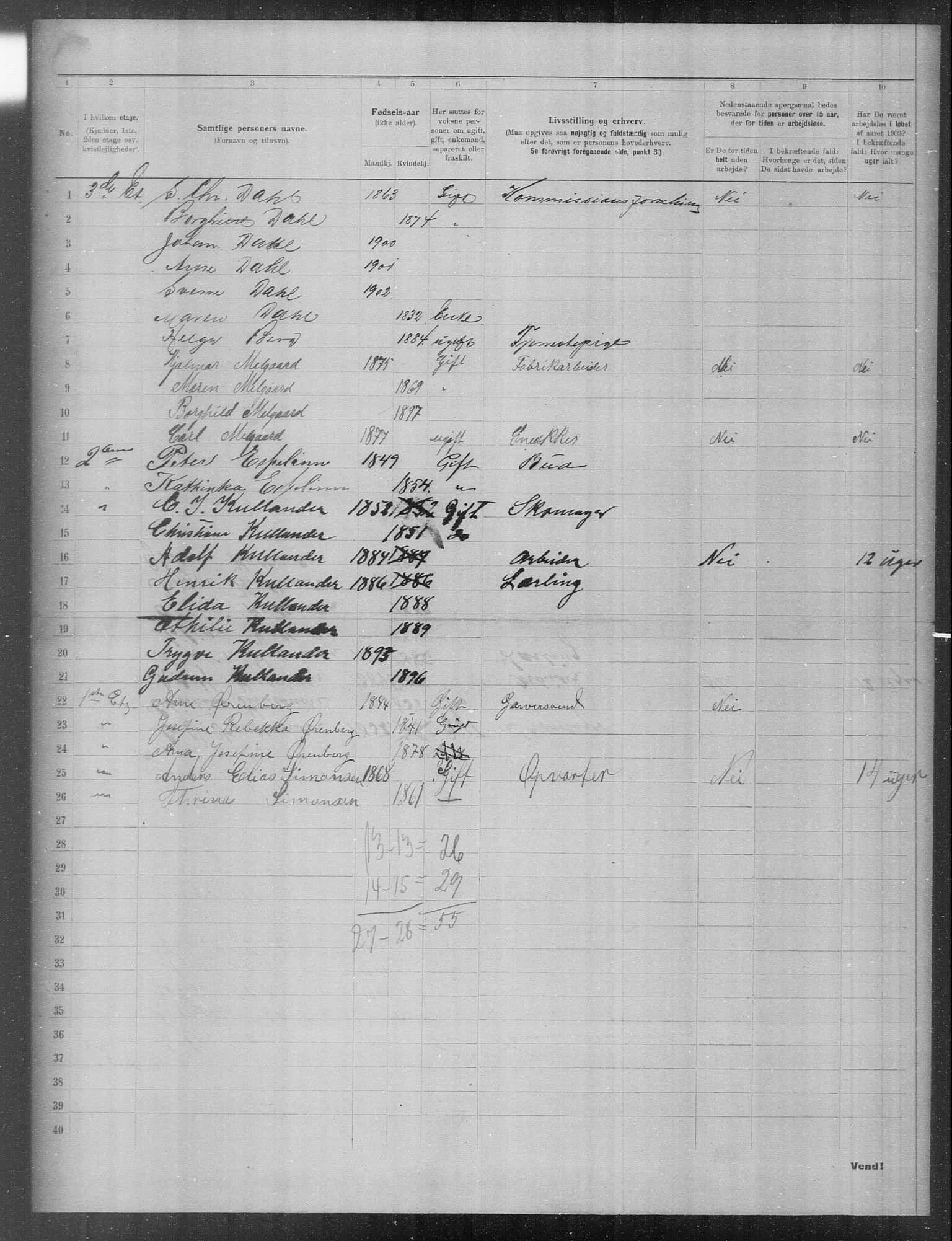 OBA, Municipal Census 1903 for Kristiania, 1903, p. 21723