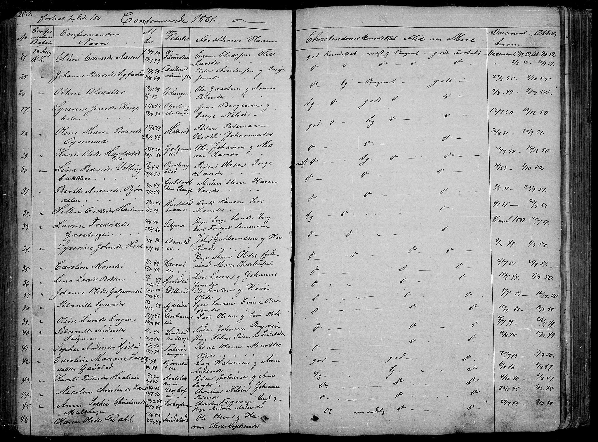 Romedal prestekontor, AV/SAH-PREST-004/L/L0009: Parish register (copy) no. 9, 1846-1866, p. 203