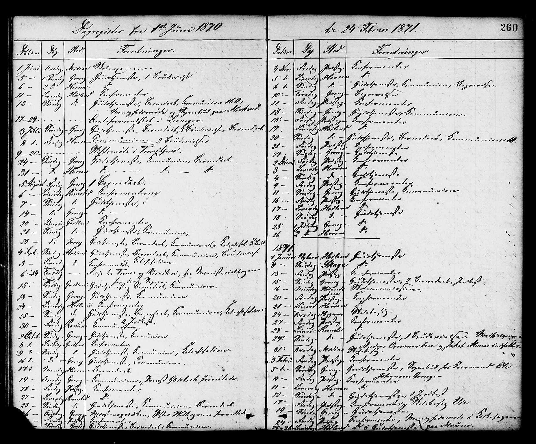 Ministerialprotokoller, klokkerbøker og fødselsregistre - Nord-Trøndelag, AV/SAT-A-1458/758/L0516: Parish register (official) no. 758A03 /1, 1869-1879, p. 260