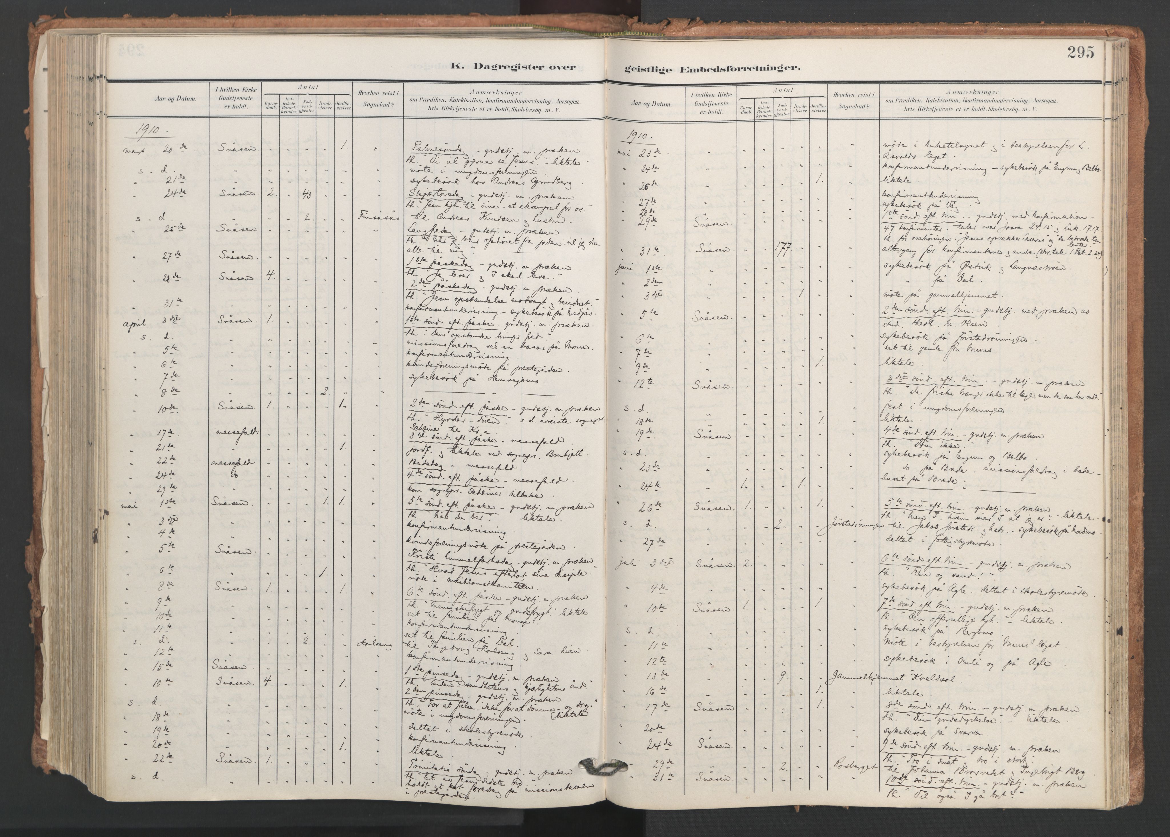 Ministerialprotokoller, klokkerbøker og fødselsregistre - Nord-Trøndelag, SAT/A-1458/749/L0477: Parish register (official) no. 749A11, 1902-1927, p. 295