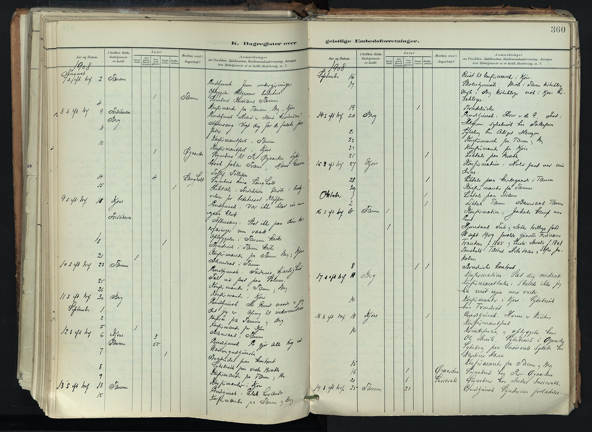 Brunlanes kirkebøker, AV/SAKO-A-342/F/Fc/L0003: Parish register (official) no. III 3, 1900-1922, p. 360