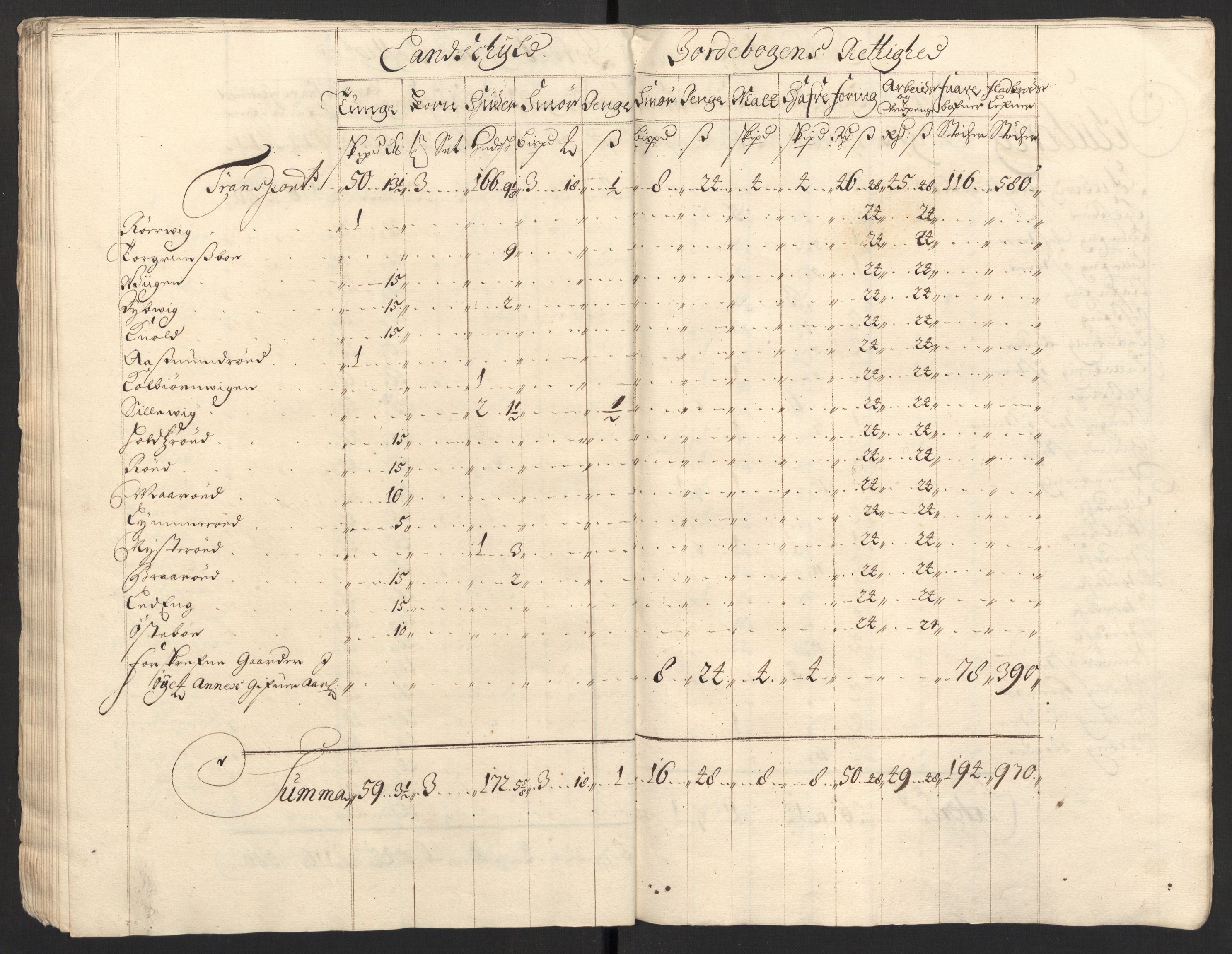 Rentekammeret inntil 1814, Reviderte regnskaper, Fogderegnskap, AV/RA-EA-4092/R01/L0013: Fogderegnskap Idd og Marker, 1696-1698, p. 211