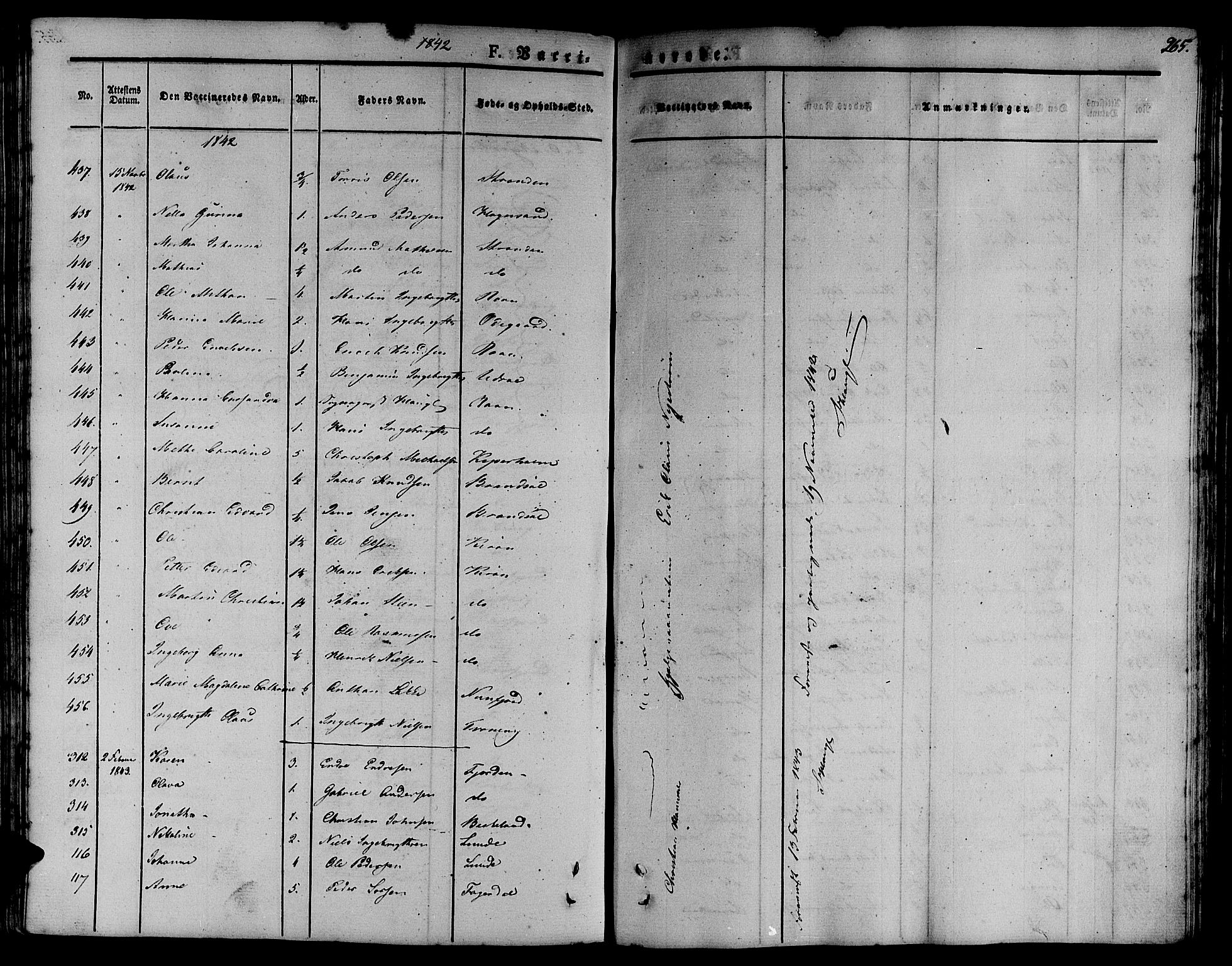 Ministerialprotokoller, klokkerbøker og fødselsregistre - Sør-Trøndelag, SAT/A-1456/657/L0703: Parish register (official) no. 657A04, 1831-1846, p. 265