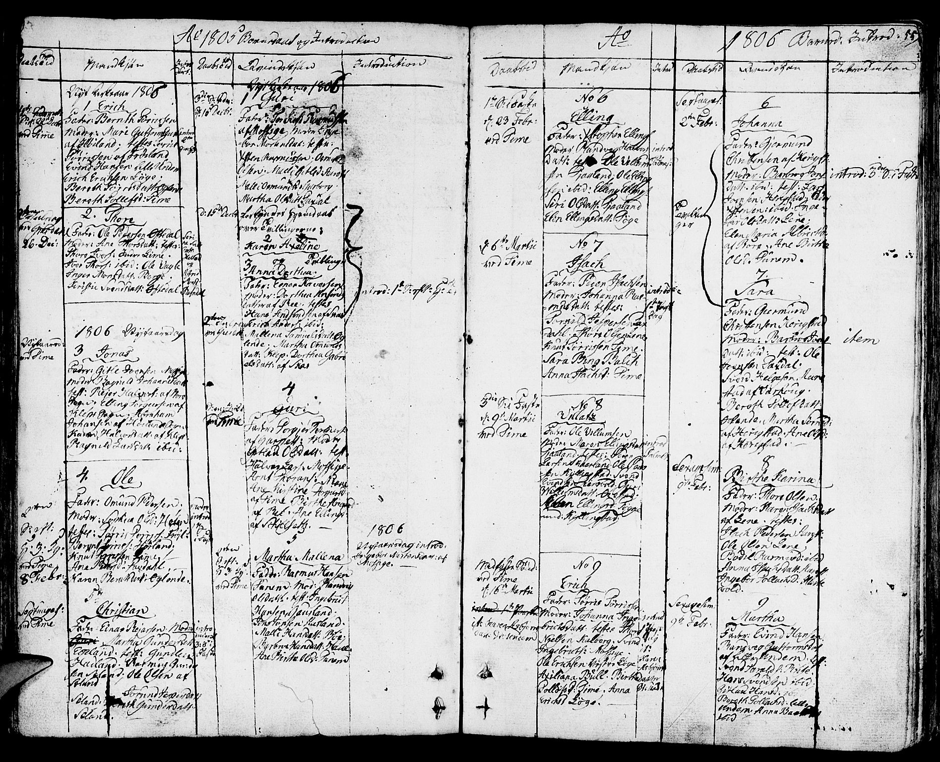 Lye sokneprestkontor, SAST/A-101794/001/30BA/L0002: Parish register (official) no. A 2, 1799-1817, p. 55