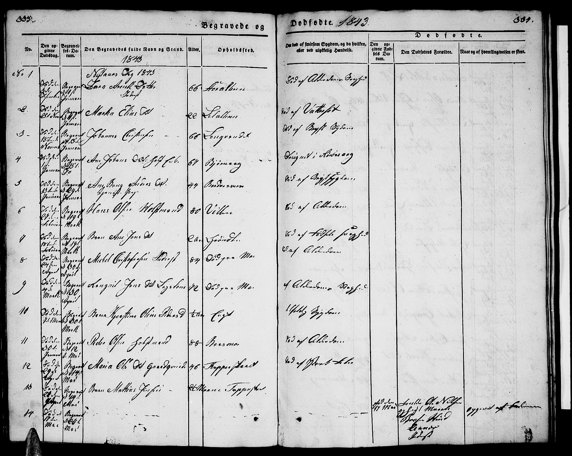 Ministerialprotokoller, klokkerbøker og fødselsregistre - Nordland, SAT/A-1459/827/L0413: Parish register (copy) no. 827C02, 1842-1852, p. 333-334