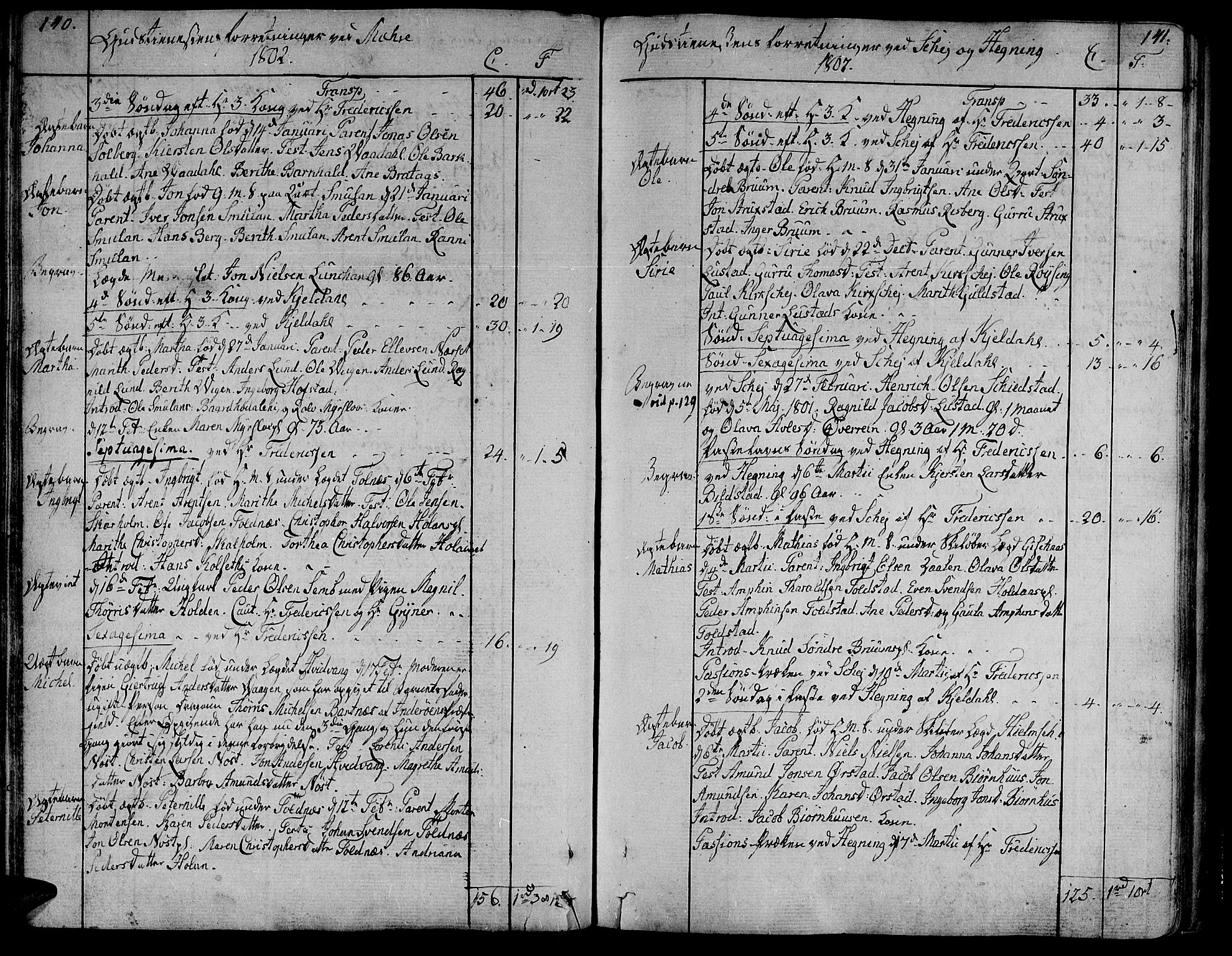 Ministerialprotokoller, klokkerbøker og fødselsregistre - Nord-Trøndelag, SAT/A-1458/735/L0332: Parish register (official) no. 735A03, 1795-1816, p. 140-141