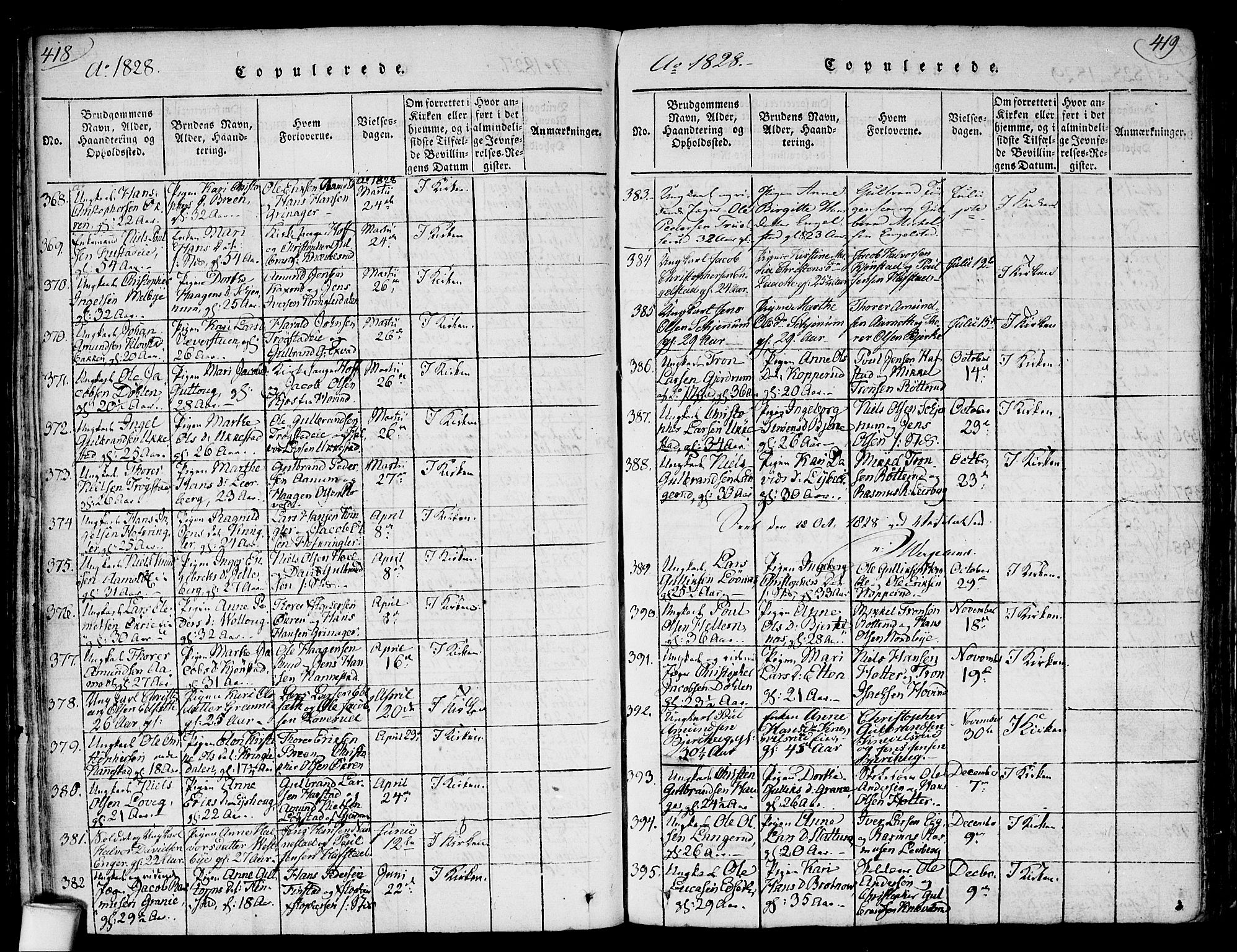Nannestad prestekontor Kirkebøker, SAO/A-10414a/F/Fa/L0009: Parish register (official) no. I 9, 1815-1840, p. 418-419