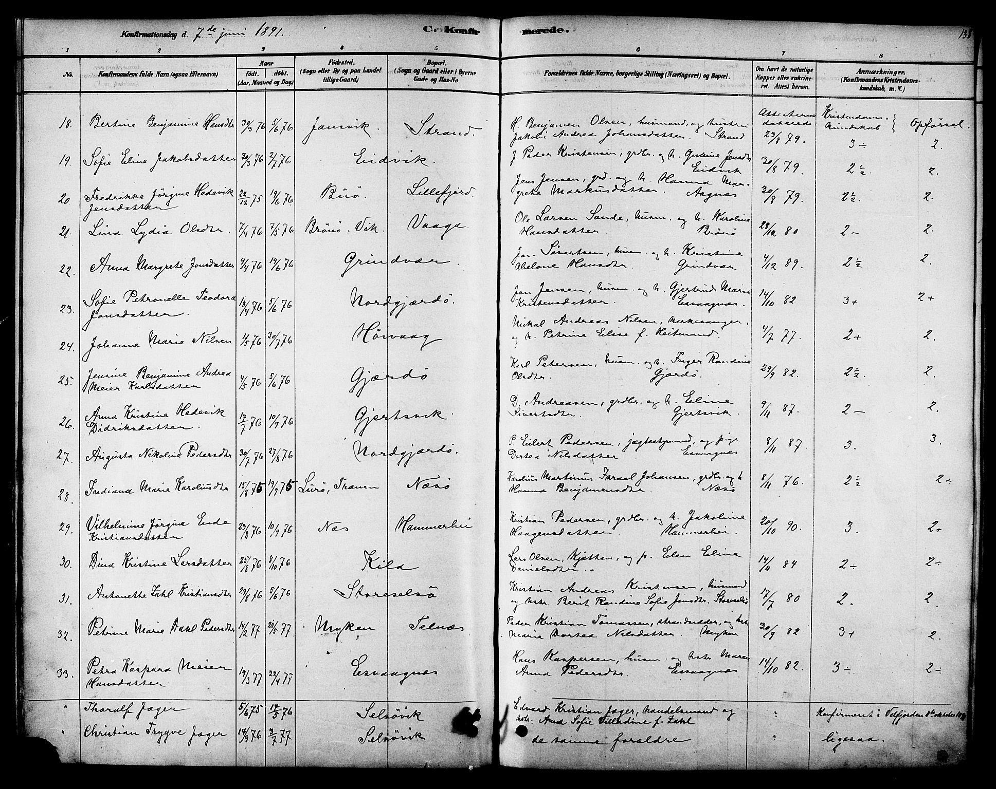 Ministerialprotokoller, klokkerbøker og fødselsregistre - Nordland, AV/SAT-A-1459/841/L0609: Parish register (official) no. 841A12, 1878-1901, p. 138