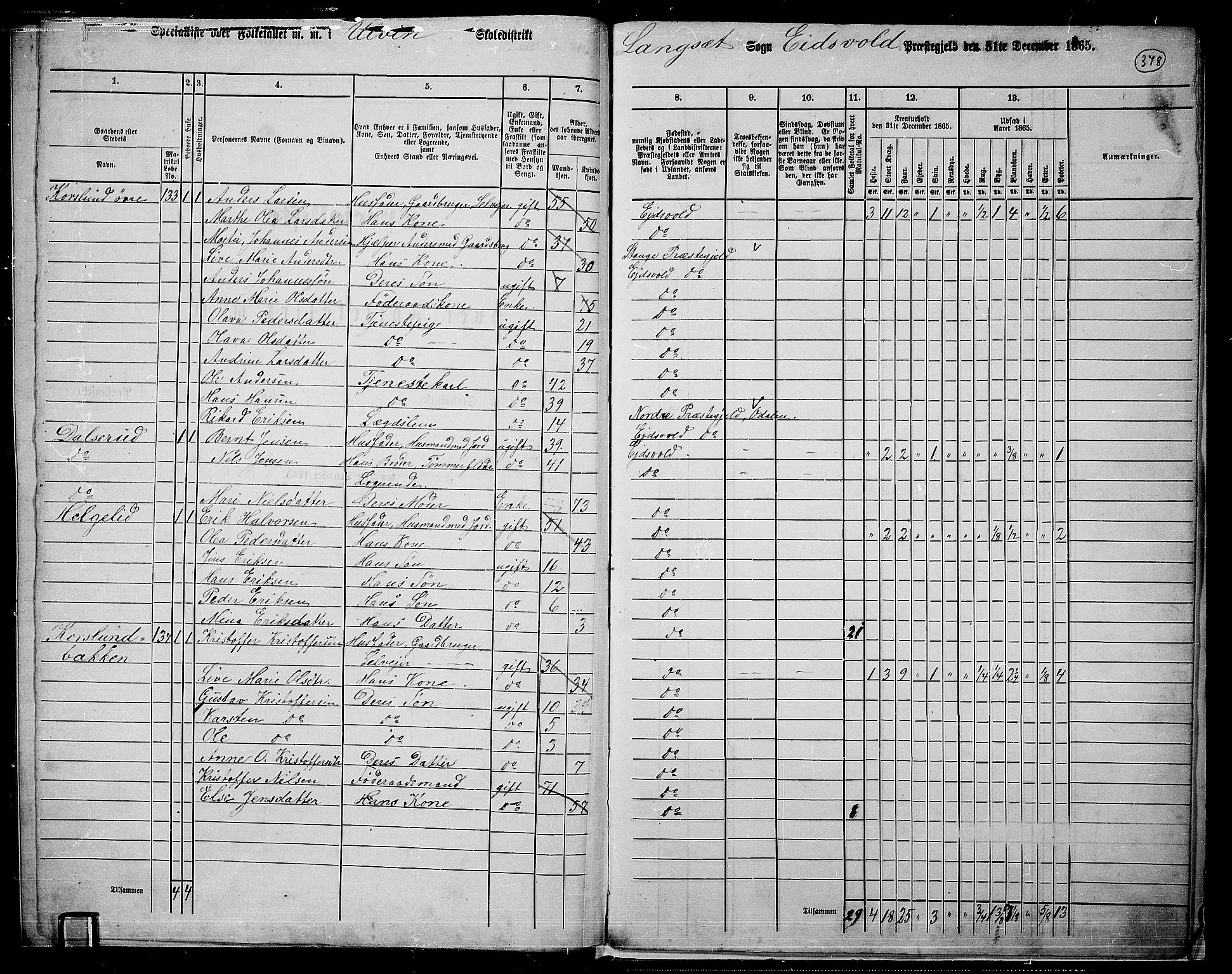 RA, 1865 census for Eidsvoll, 1865, p. 339