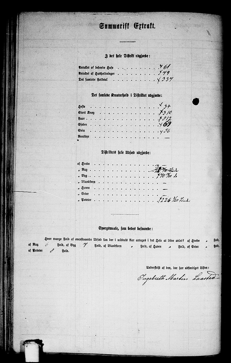 RA, 1865 census for Luster, 1865, p. 88