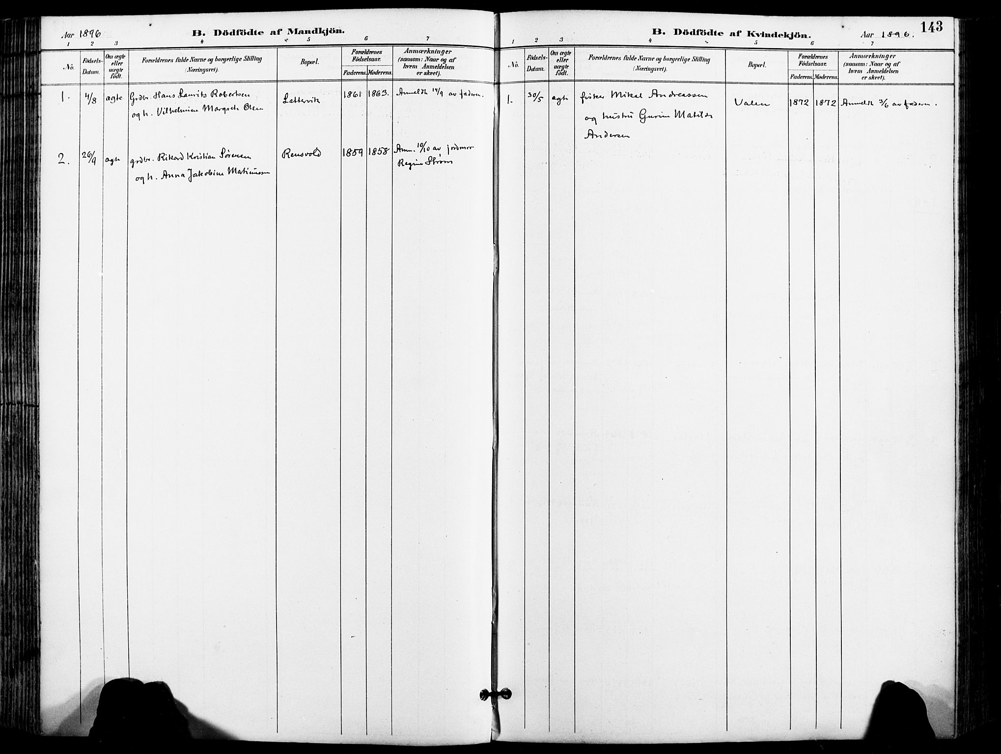 Karlsøy sokneprestembete, AV/SATØ-S-1299/H/Ha/Haa/L0007kirke: Parish register (official) no. 7, 1891-1902, p. 143