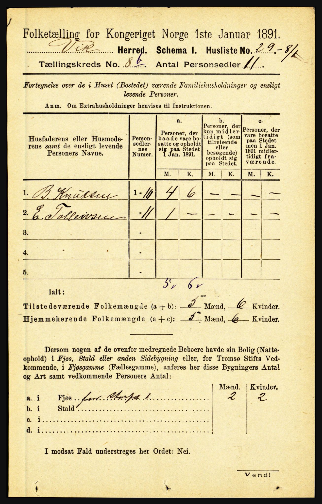 RA, 1891 census for 1417 Vik, 1891, p. 3689