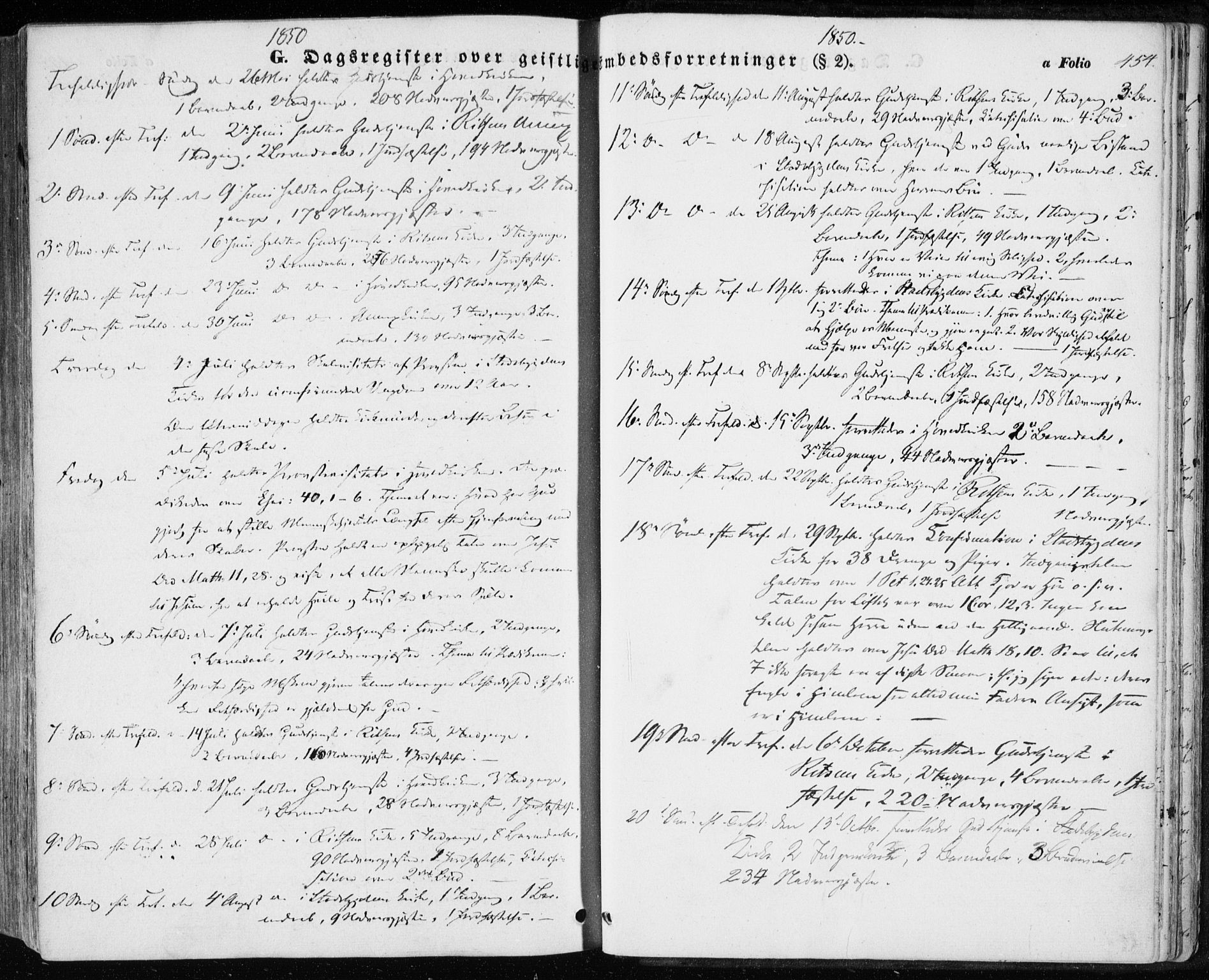 Ministerialprotokoller, klokkerbøker og fødselsregistre - Sør-Trøndelag, SAT/A-1456/646/L0611: Parish register (official) no. 646A09, 1848-1857, p. 454