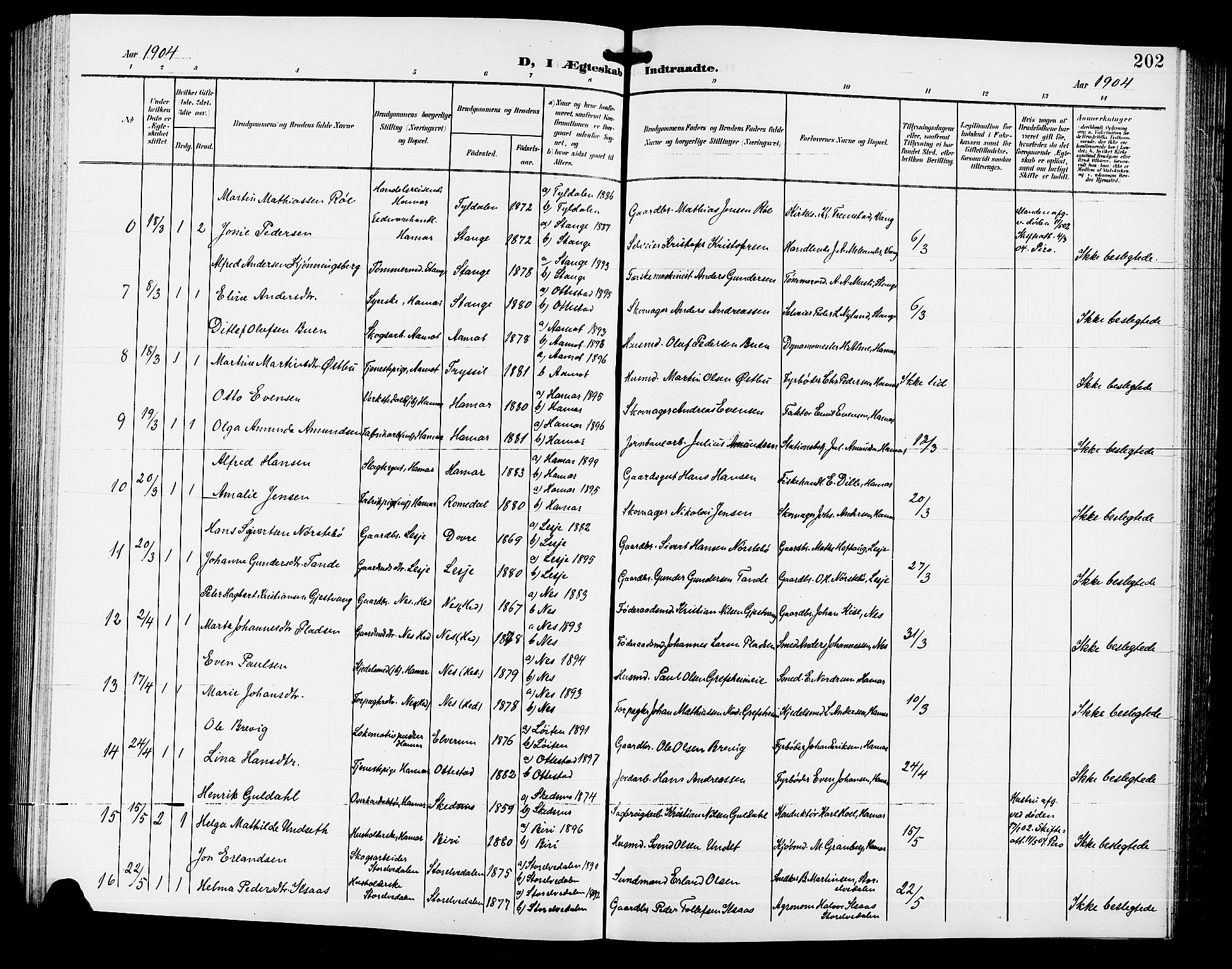 Hamar prestekontor, AV/SAH-DOMPH-002/H/Ha/Hab/L0001: Parish register (copy) no. 1, 1899-1914, p. 202