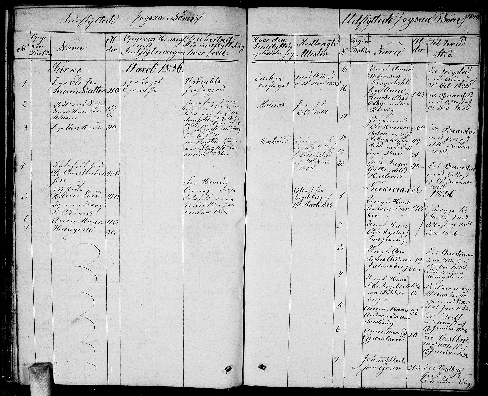Enebakk prestekontor Kirkebøker, SAO/A-10171c/G/Ga/L0003: Parish register (copy) no. I 3, 1833-1849, p. 449
