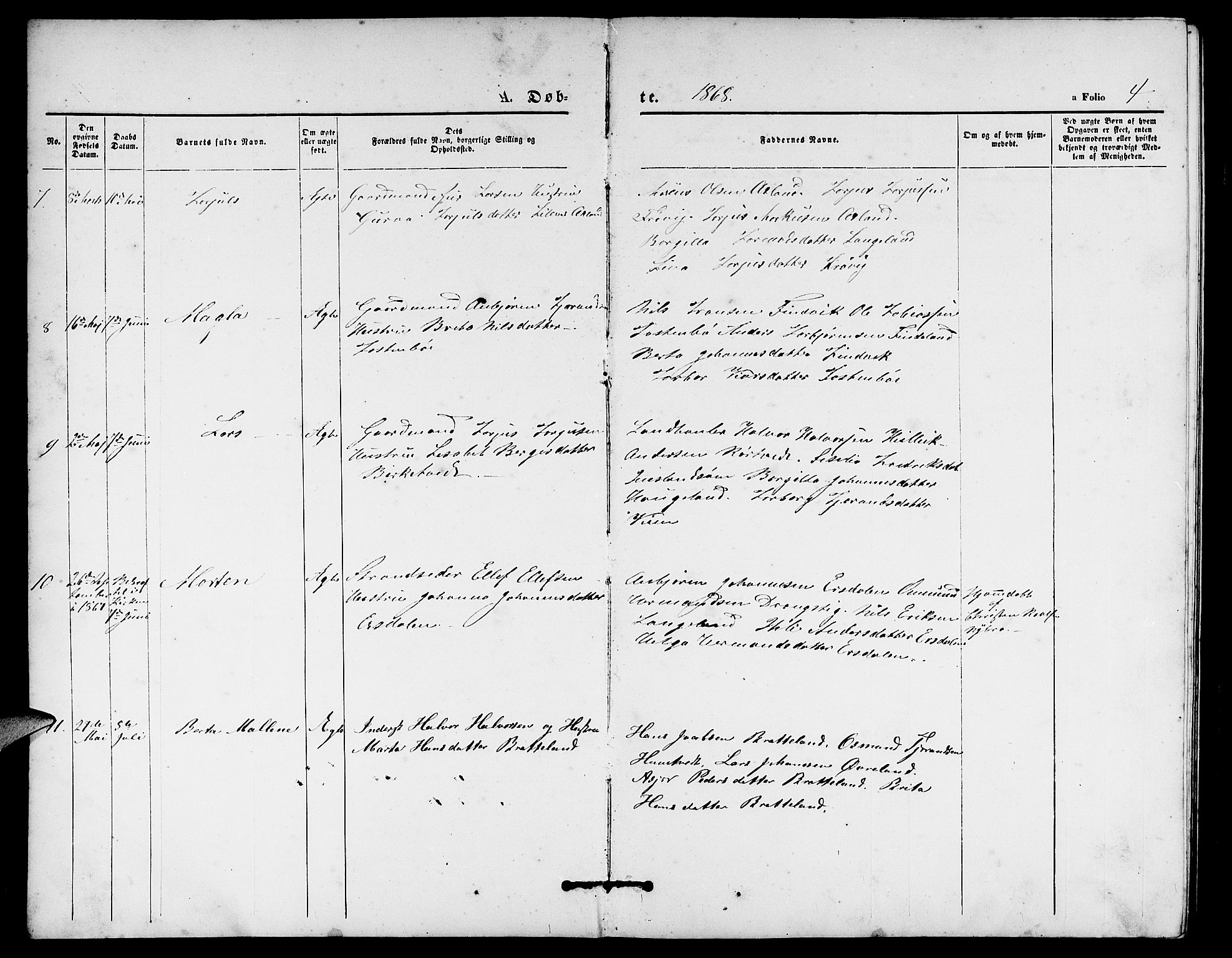 Vikedal sokneprestkontor, AV/SAST-A-101840/01/V: Parish register (copy) no. B 4, 1868-1890, p. 4