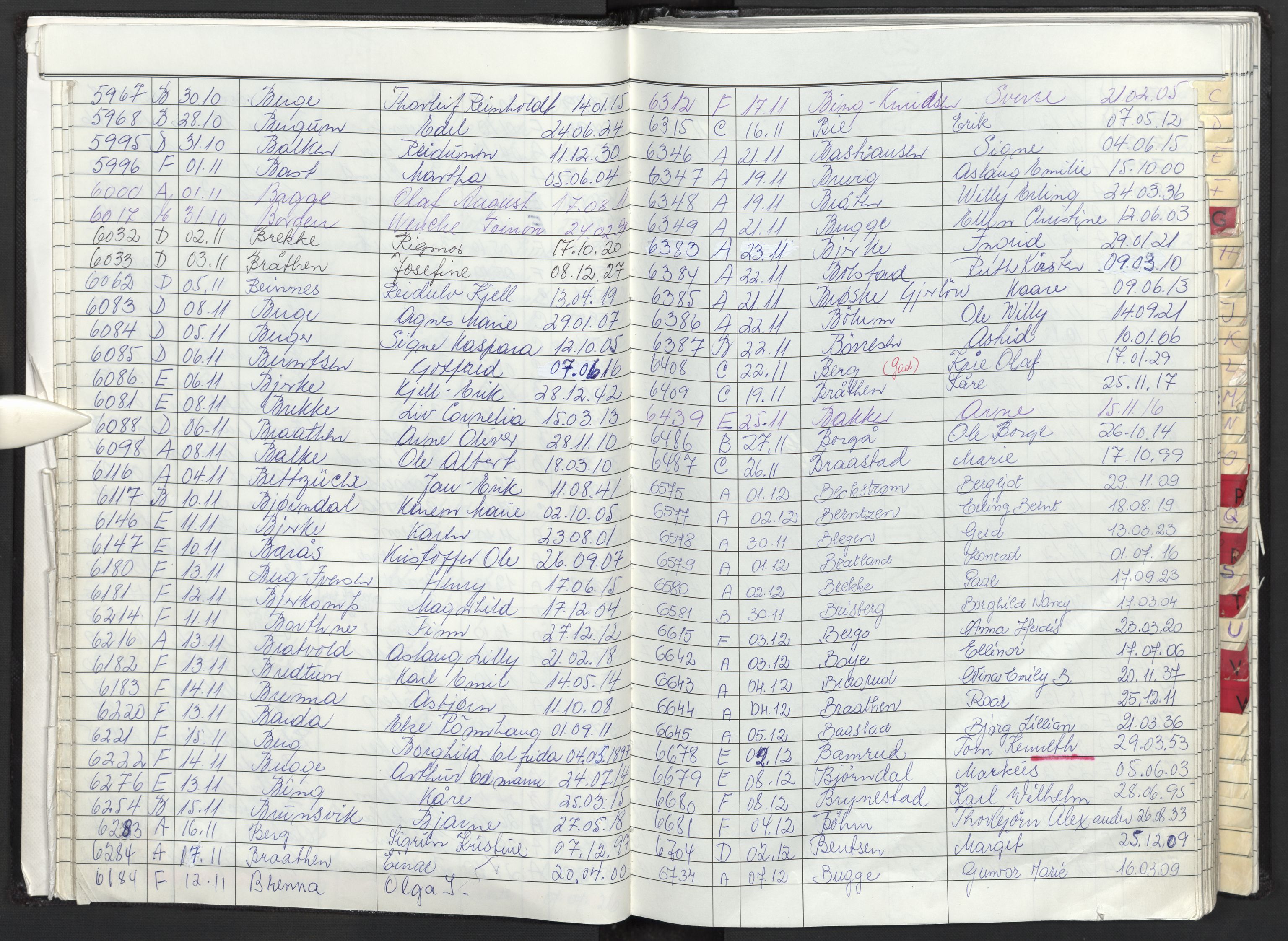 Oslo skifterett, AV/SAO-A-10383/F/Fa/Faa/L0093: Navneregister dødsfallssaker, 1993