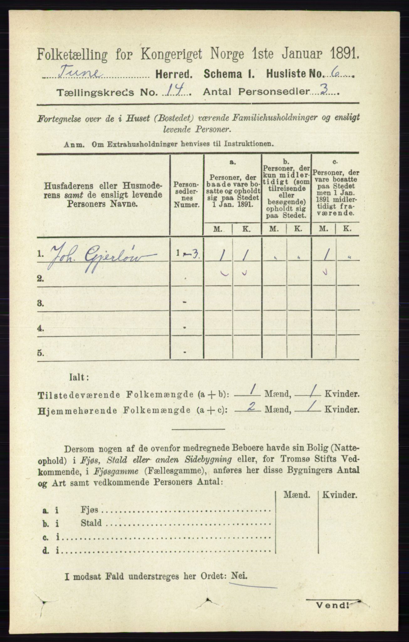 RA, 1891 census for 0130 Tune, 1891, p. 7892