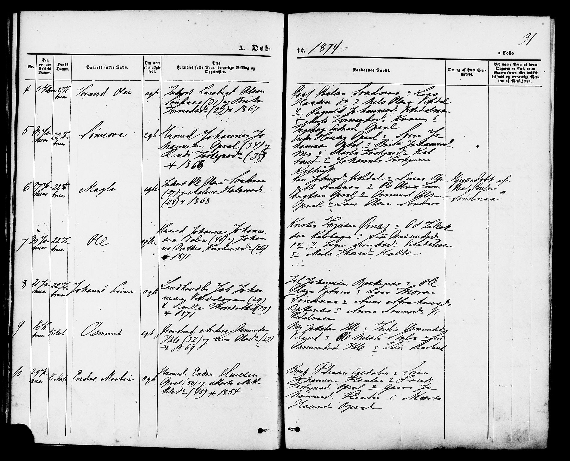 Vikedal sokneprestkontor, SAST/A-101840/01/IV: Parish register (official) no. A 7, 1868-1883, p. 31