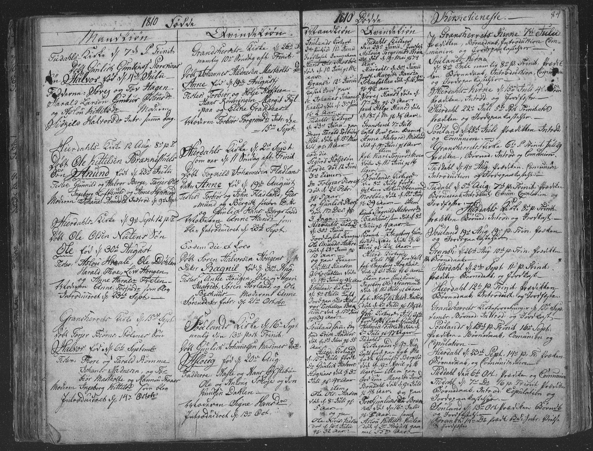 Hjartdal kirkebøker, SAKO/A-270/F/Fa/L0006: Parish register (official) no. I 6, 1801-1814, p. 84