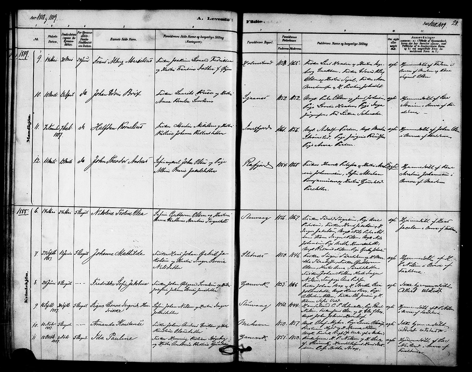 Tana sokneprestkontor, SATØ/S-1334/H/Ha/L0003kirke: Parish register (official) no. 3, 1878-1892, p. 28