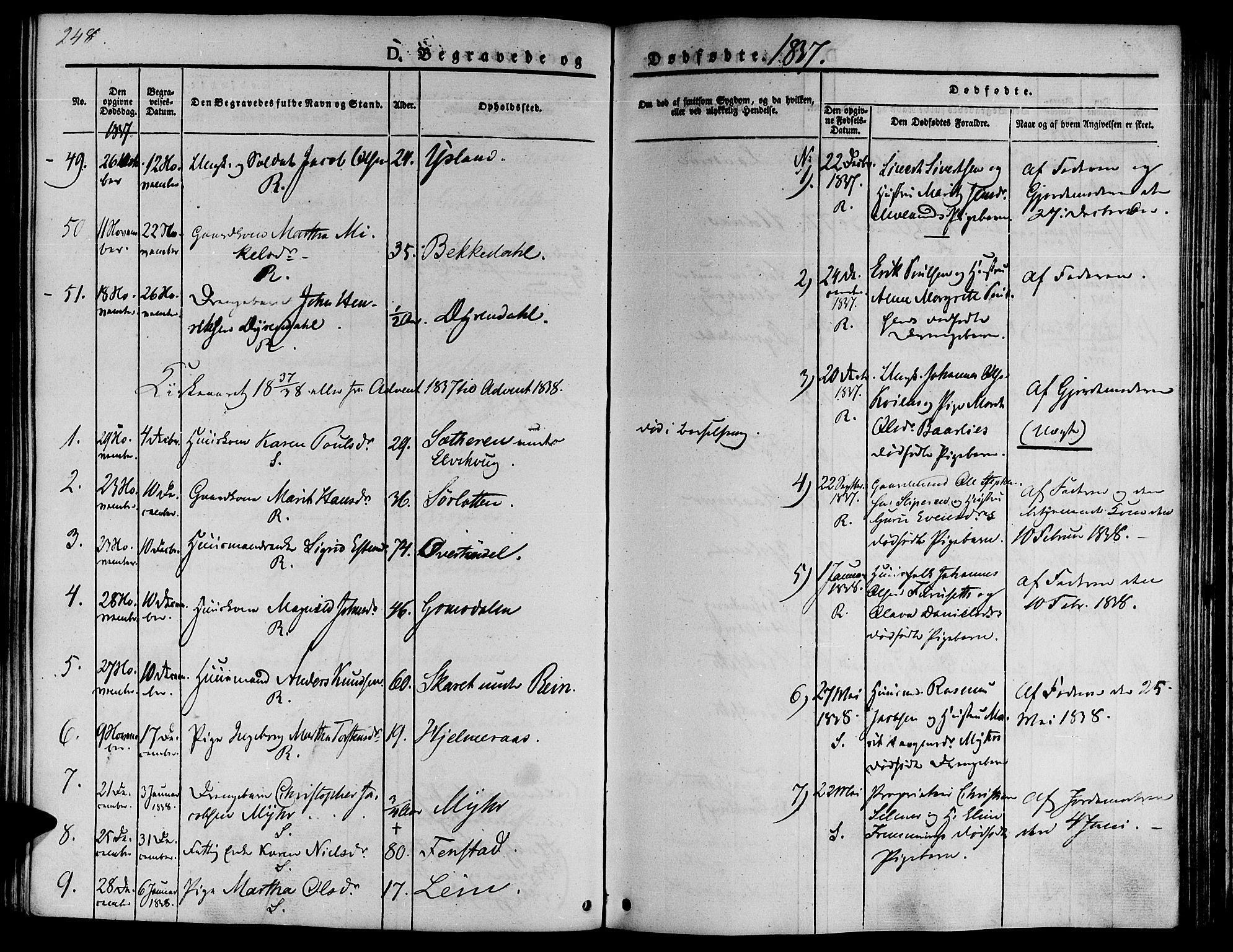 Ministerialprotokoller, klokkerbøker og fødselsregistre - Sør-Trøndelag, SAT/A-1456/646/L0610: Parish register (official) no. 646A08, 1837-1847, p. 248