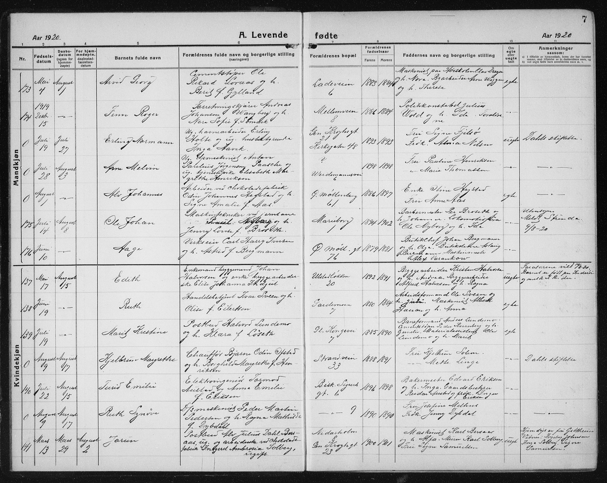 Ministerialprotokoller, klokkerbøker og fødselsregistre - Sør-Trøndelag, SAT/A-1456/605/L0259: Parish register (copy) no. 605C06, 1920-1937, p. 7