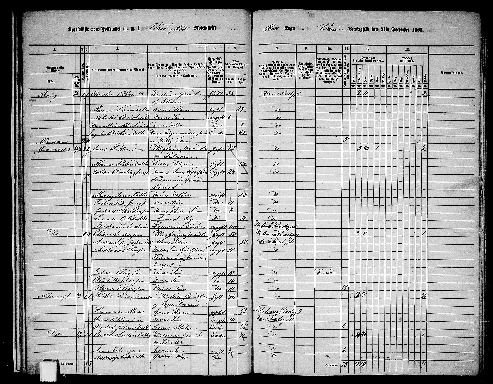 RA, 1865 census for Værøy, 1865, p. 24