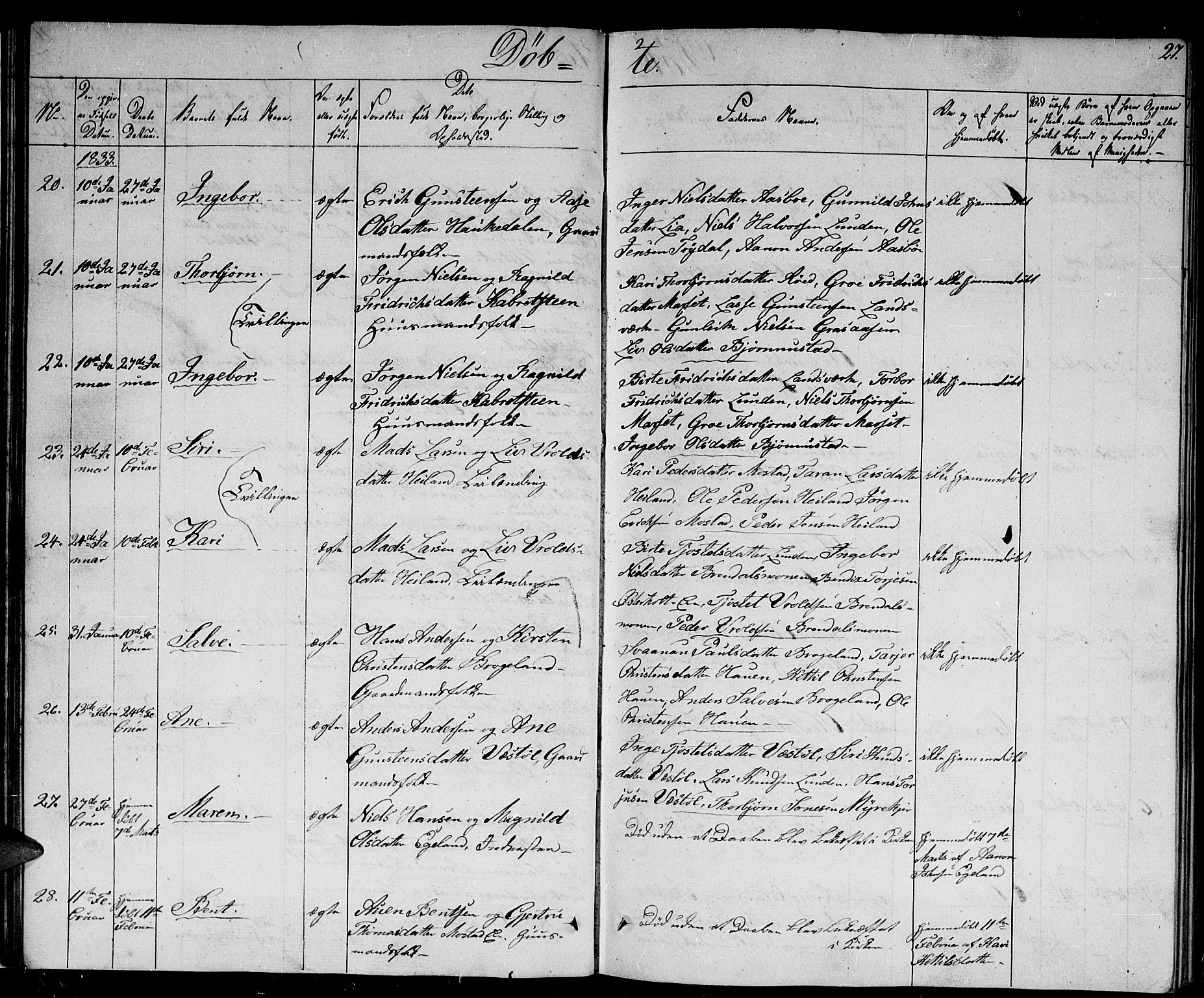 Gjerstad sokneprestkontor, AV/SAK-1111-0014/F/Fb/Fba/L0003: Parish register (copy) no. B 3, 1829-1844, p. 27