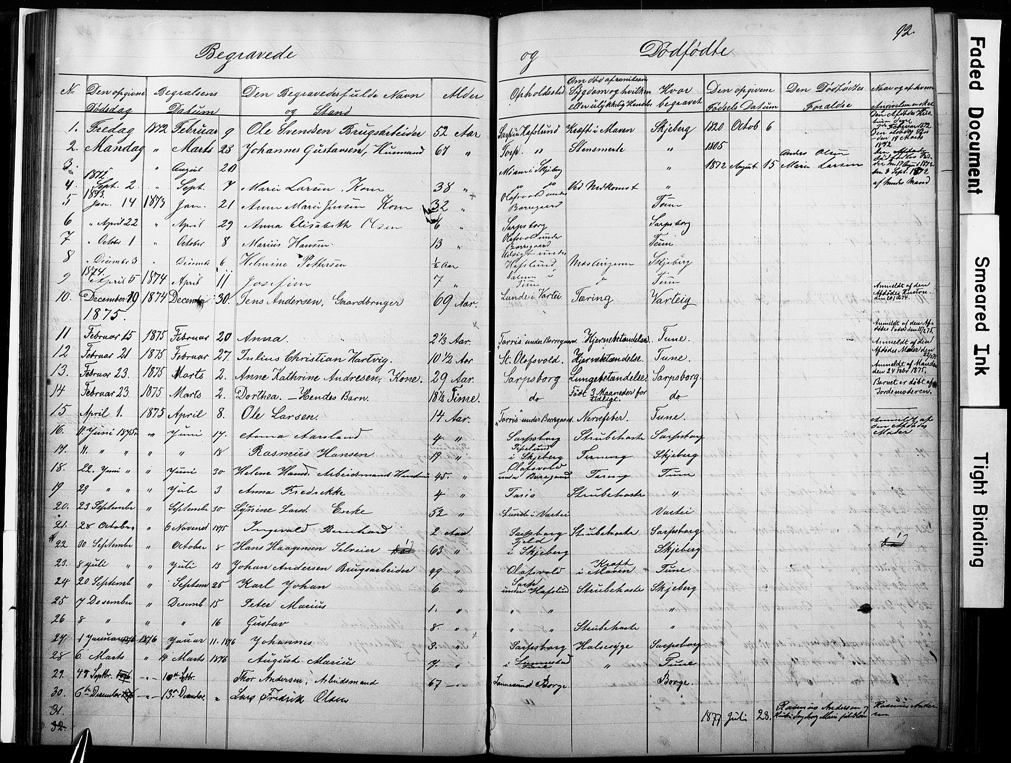 Sarpsborg metodistkirke, SAO/PAO-0233/A/L0002: Dissenter register no. 2, 1856-1890, p. 92