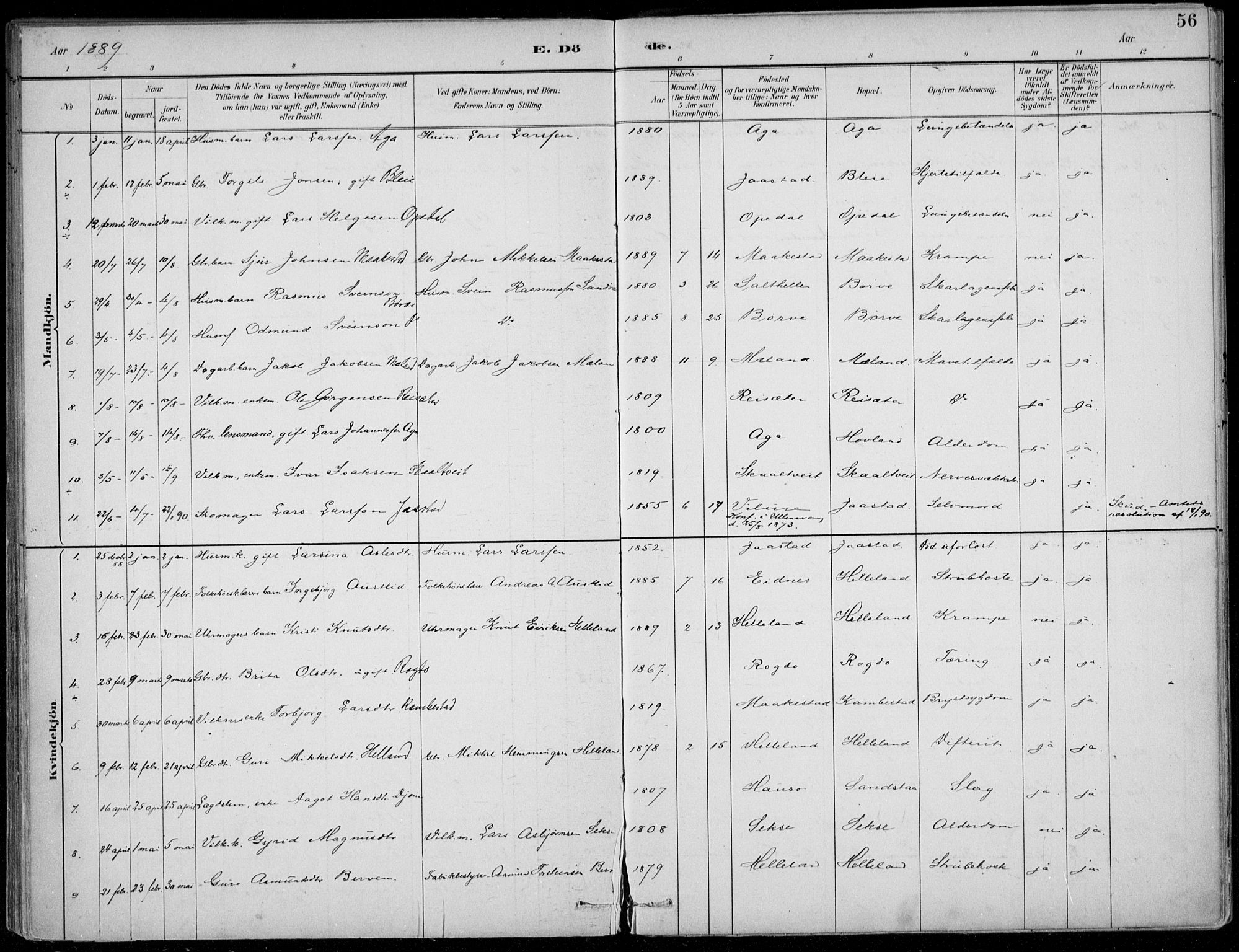 Ullensvang sokneprestembete, AV/SAB-A-78701/H/Haa: Parish register (official) no. B  3, 1882-1911, p. 56