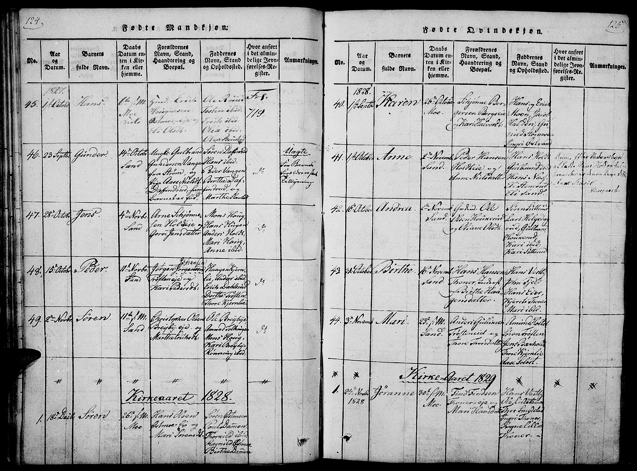 Nord-Odal prestekontor, AV/SAH-PREST-032/H/Ha/Haa/L0001: Parish register (official) no. 1, 1819-1838, p. 124-125