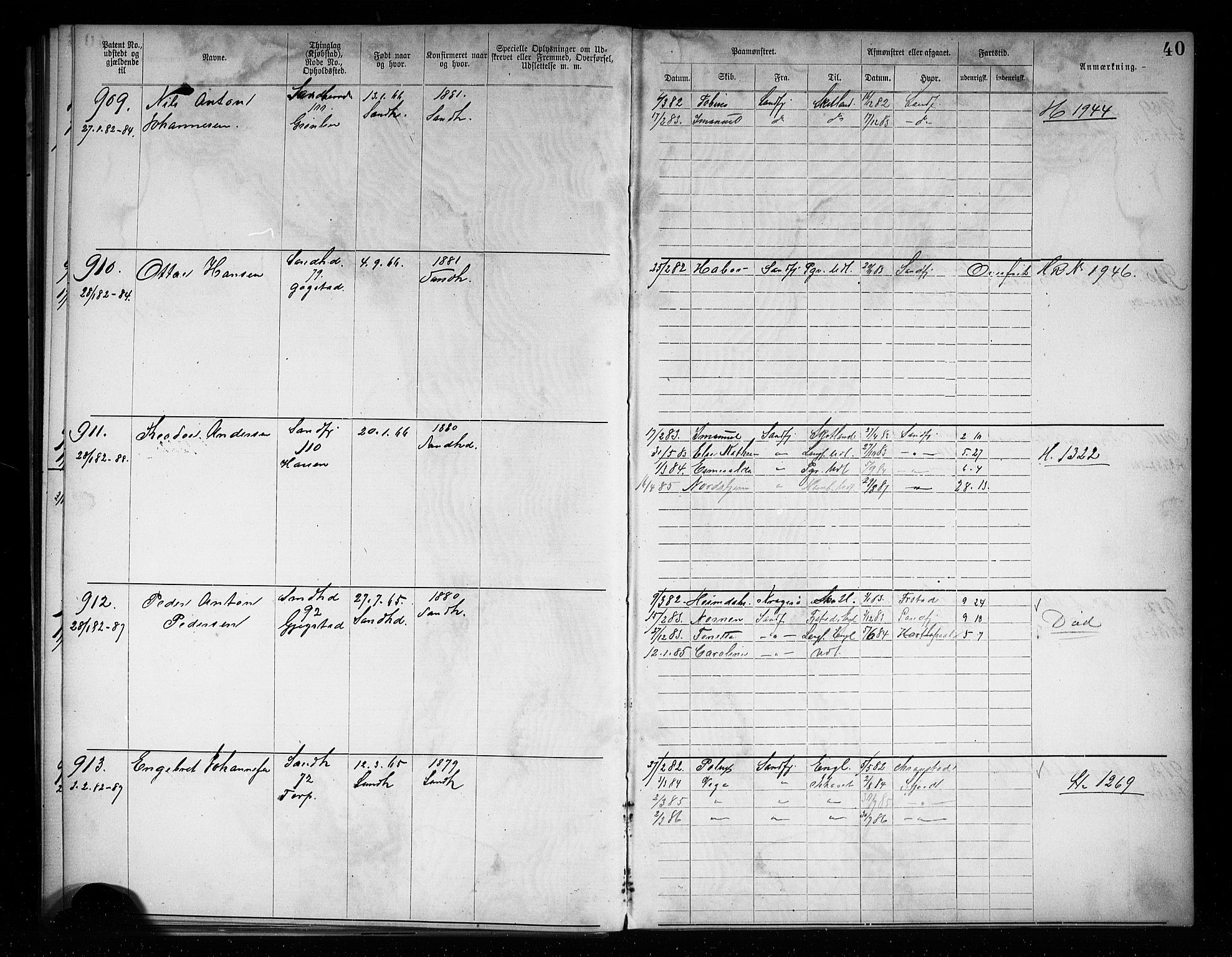 Sandefjord innrulleringskontor, AV/SAKO-A-788/F/Fa/L0004: Annotasjonsrulle, 1879-1889, p. 42