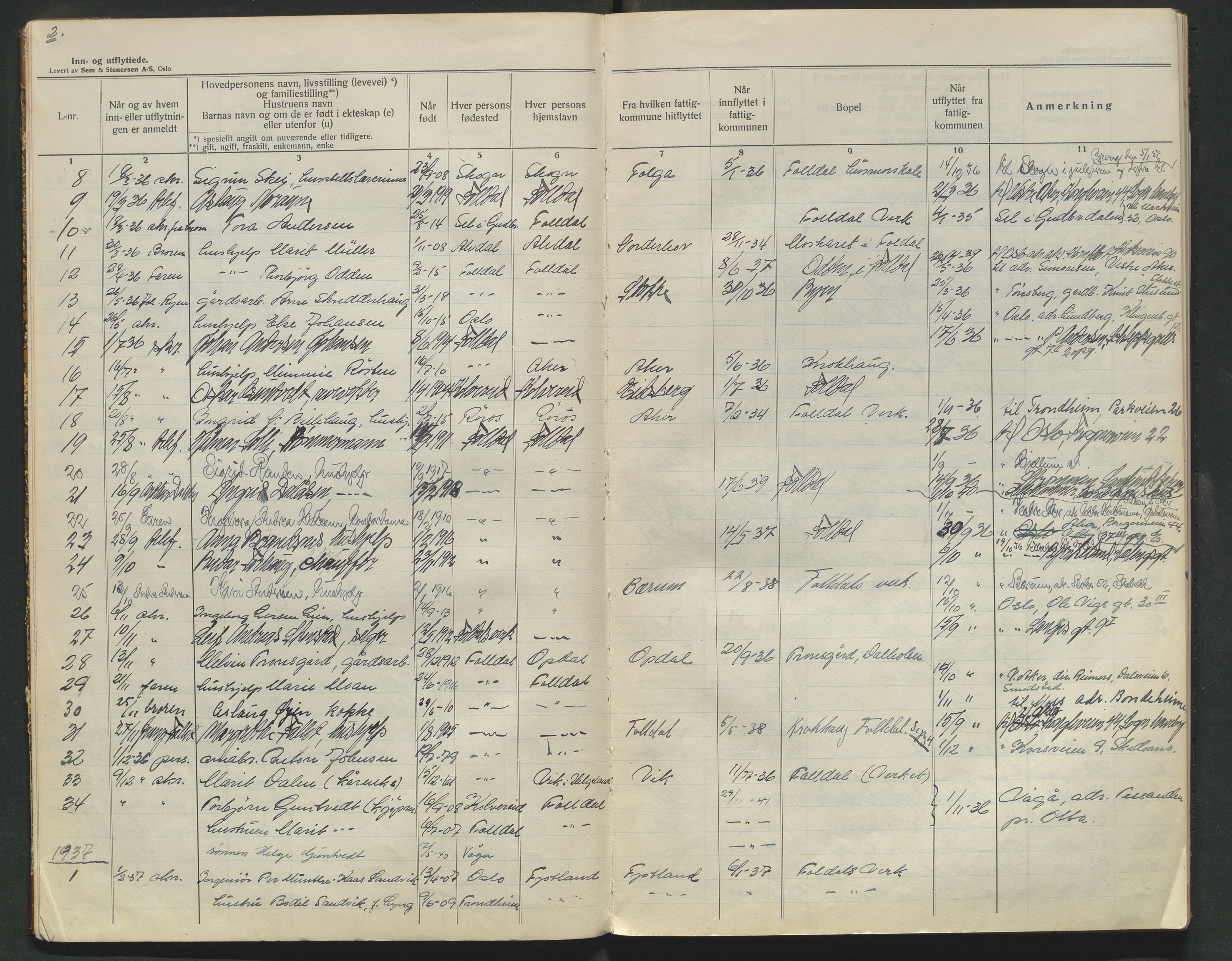 Alvdal og Folldal lensmannskontor, AV/SAH-LHA-007/N/Na/L0003: Protokoll over inn- og utflyttede - Folldal, 1935-1943