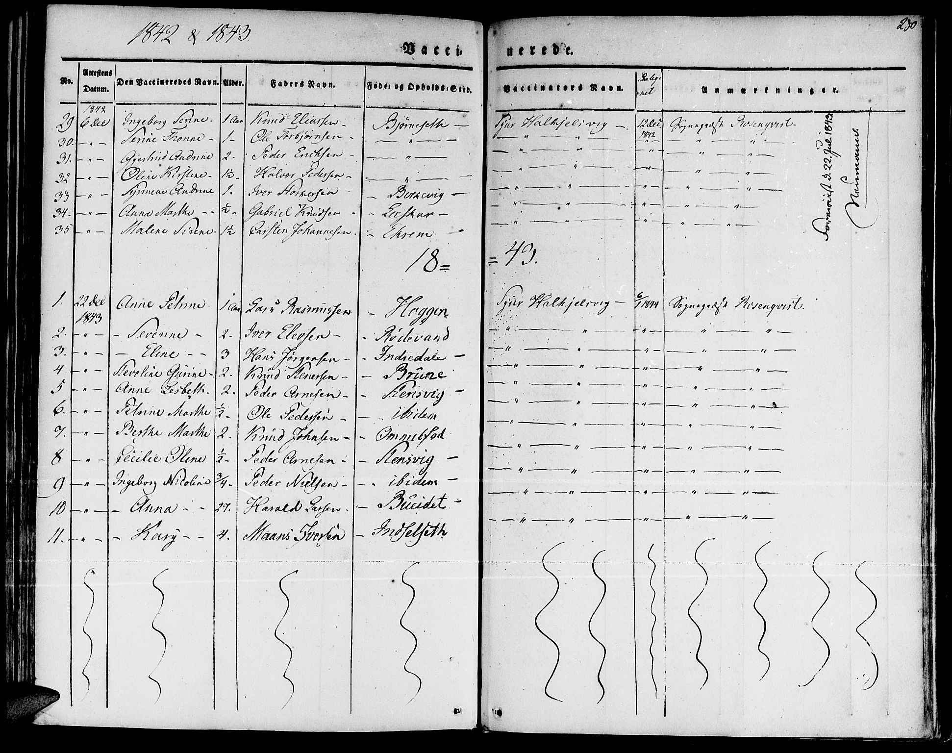 Ministerialprotokoller, klokkerbøker og fødselsregistre - Møre og Romsdal, AV/SAT-A-1454/511/L0139: Parish register (official) no. 511A06, 1831-1850, p. 280