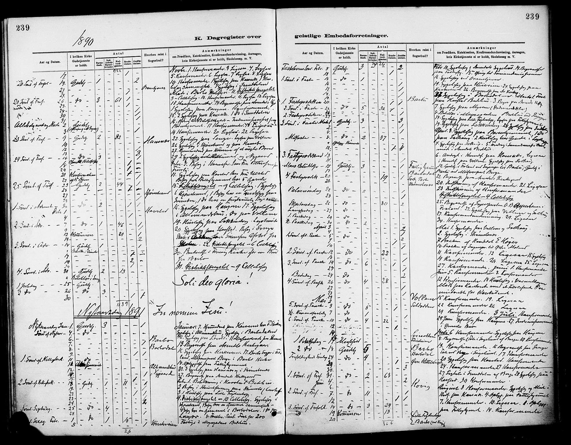 Barbu sokneprestkontor, AV/SAK-1111-0003/F/Fa/L0003: Parish register (official) no. A 3, 1883-1898, p. 239