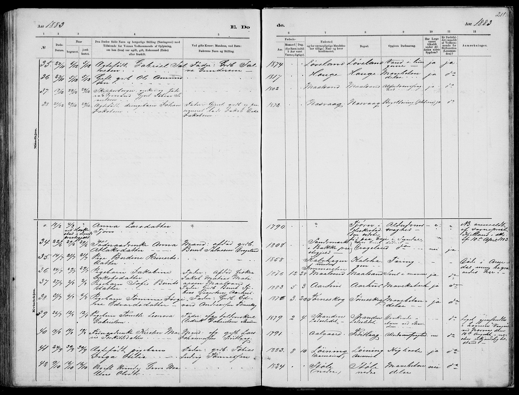 Sokndal sokneprestkontor, SAST/A-101808: Parish register (copy) no. B 4, 1880-1891, p. 211