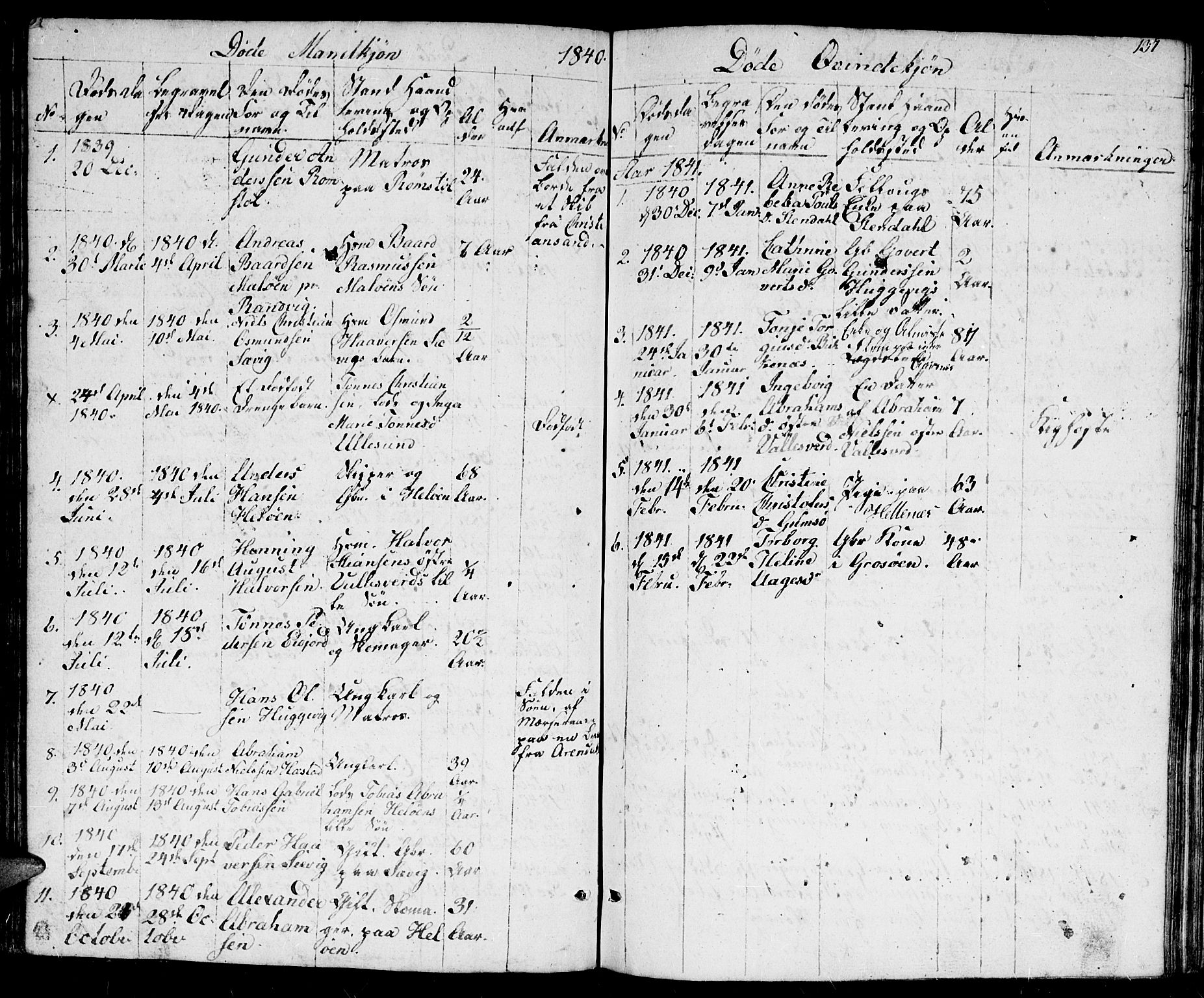 Høvåg sokneprestkontor, SAK/1111-0025/F/Fb/L0001: Parish register (copy) no. B 1, 1817-1846, p. 137