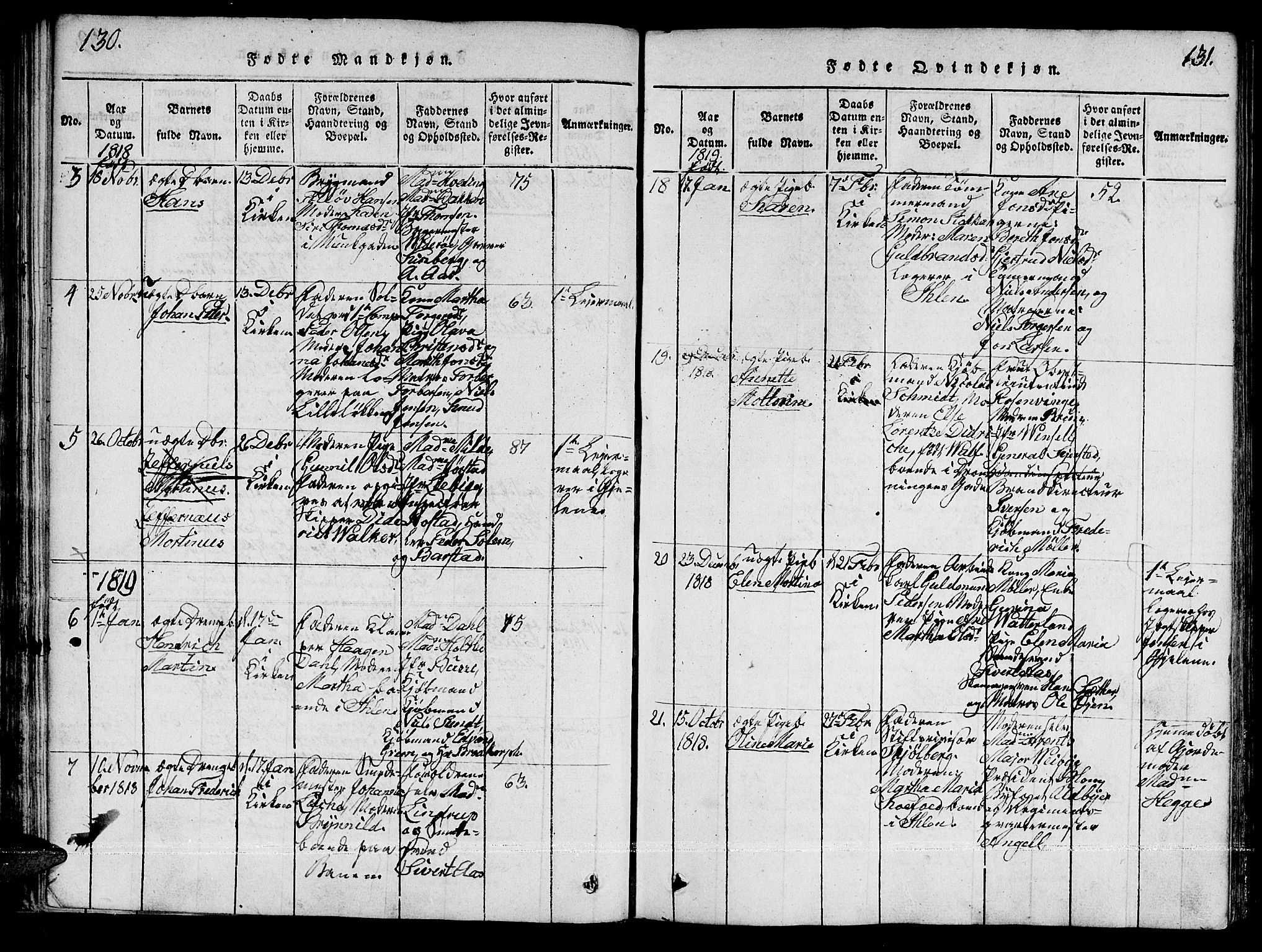 Ministerialprotokoller, klokkerbøker og fødselsregistre - Sør-Trøndelag, SAT/A-1456/601/L0043: Parish register (official) no. 601A11, 1815-1821, p. 130-131